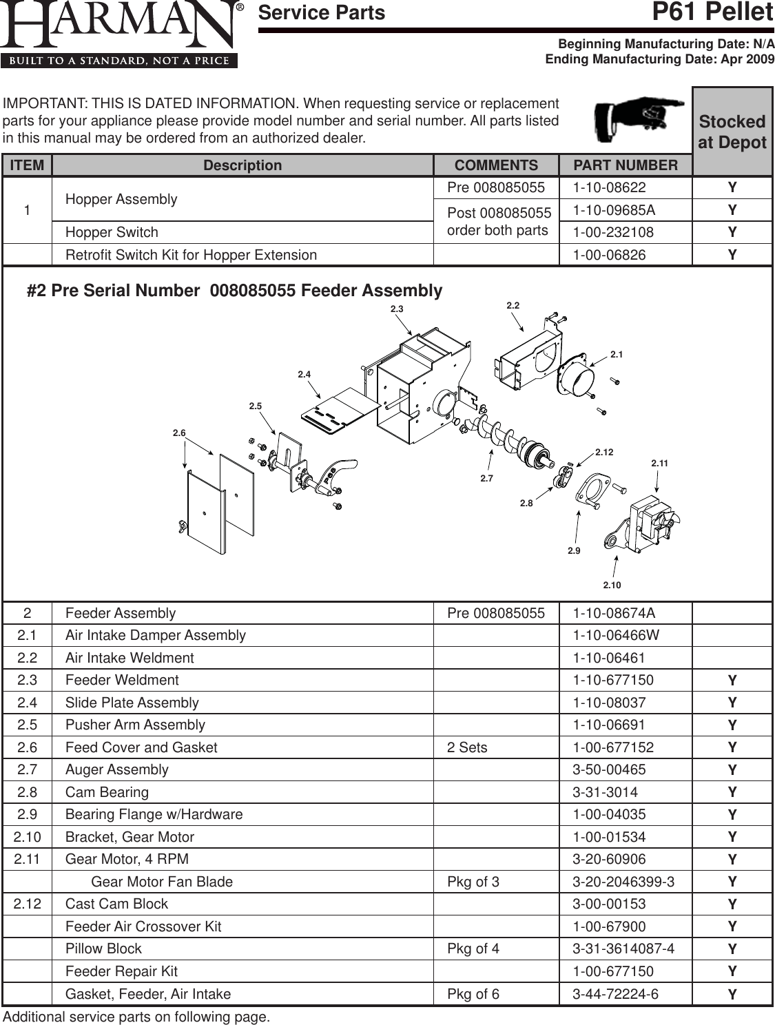 Page 2 of 5 - Harman Harman-P61-Owner-S-Manual