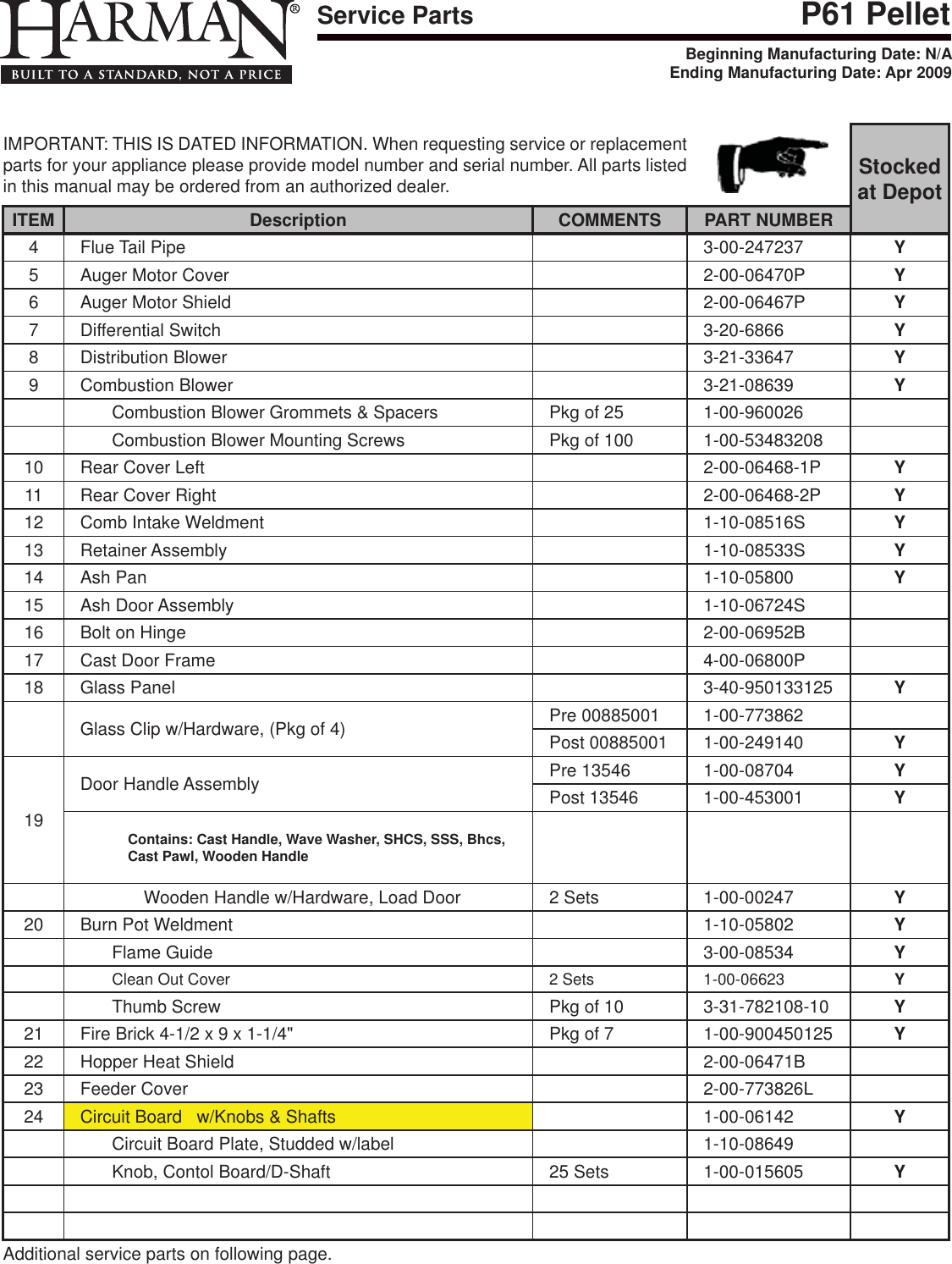 Page 4 of 5 - Harman Harman-P61-Owner-S-Manual