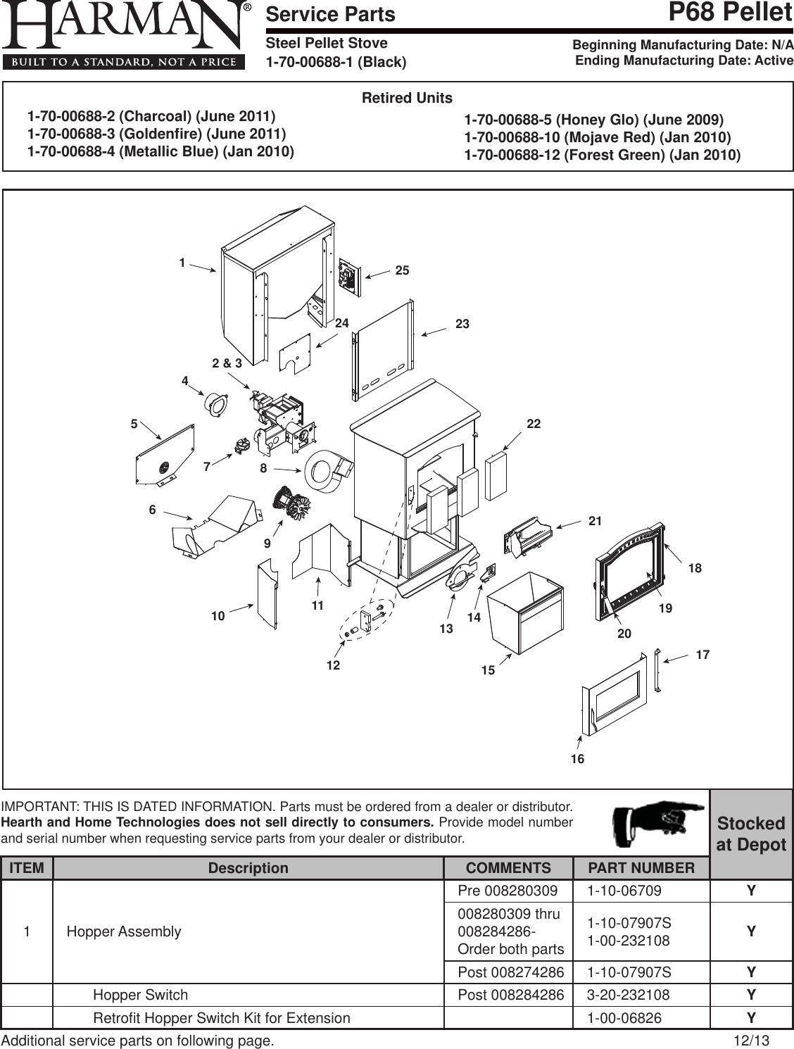 Page 1 of 6 - Harman Harman-P68-Owner-S-Manual