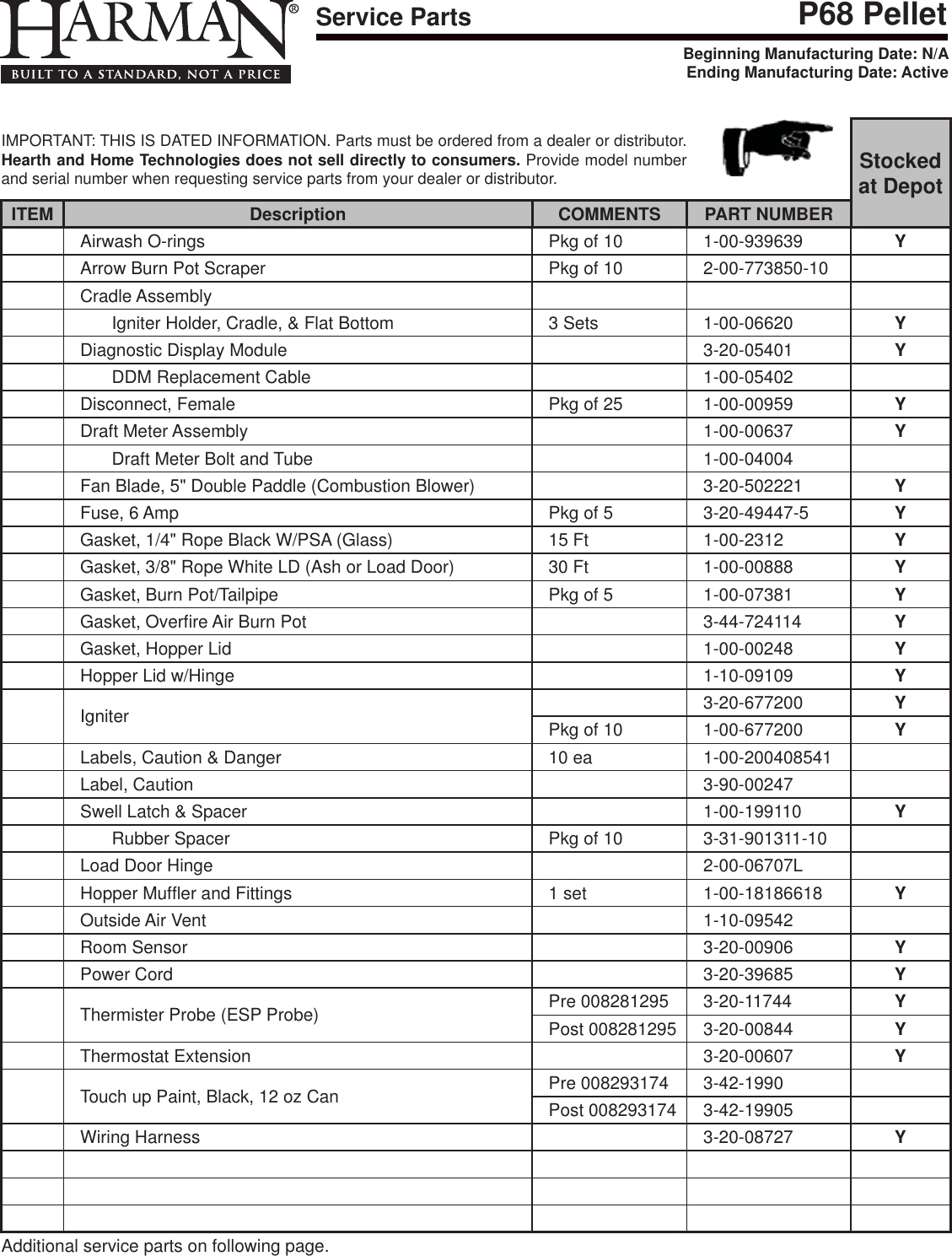 Page 5 of 6 - Harman Harman-P68-Owner-S-Manual