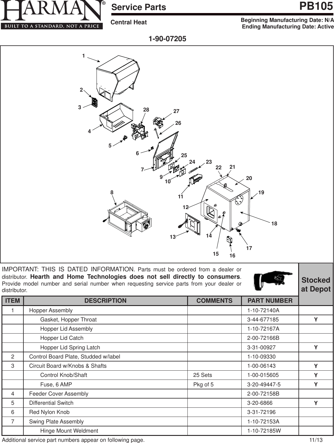 Page 1 of 6 - Harman Harman-Pb105-Boiler-Quick-Start-Guide