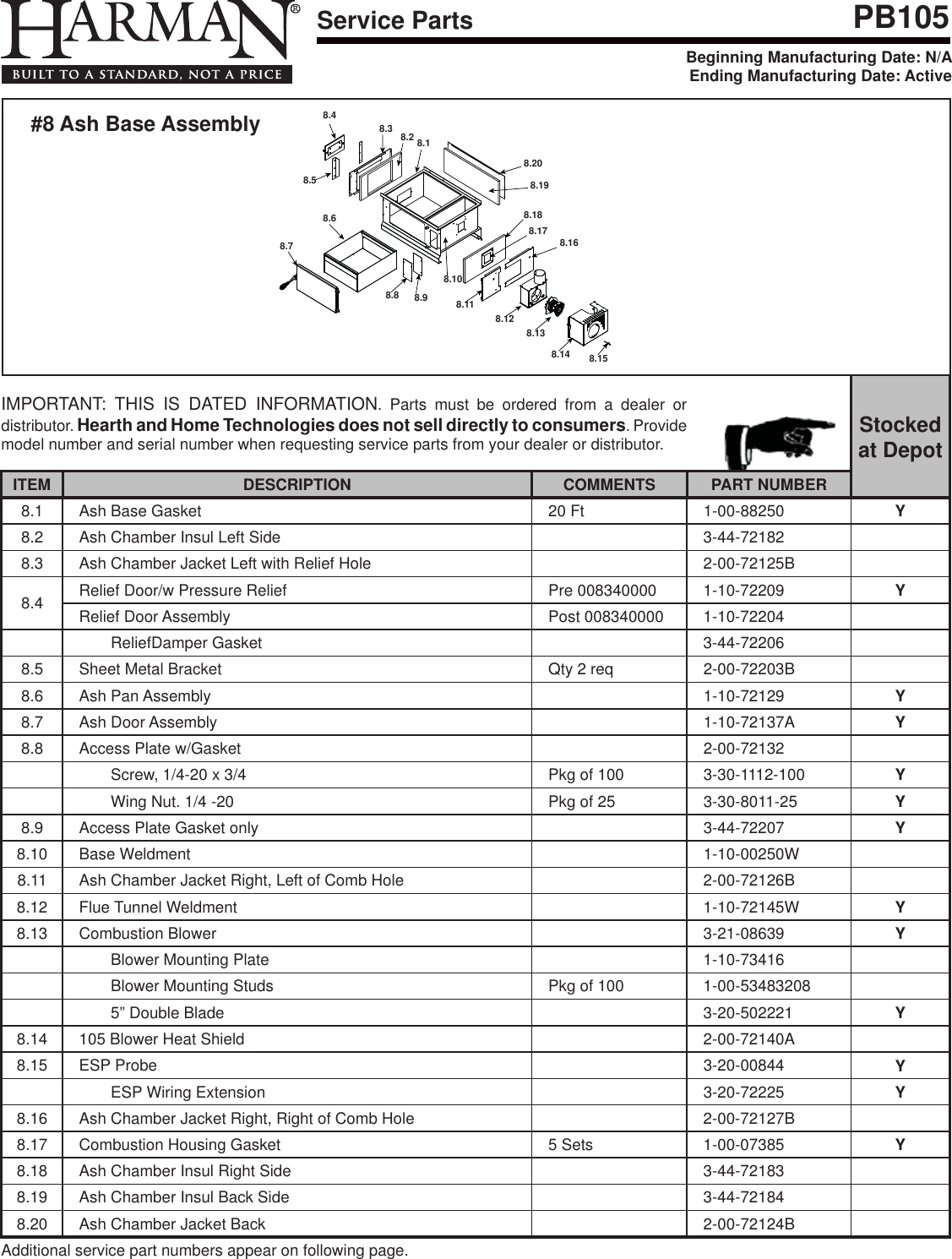 Page 2 of 6 - Harman Harman-Pb105-Boiler-Quick-Start-Guide