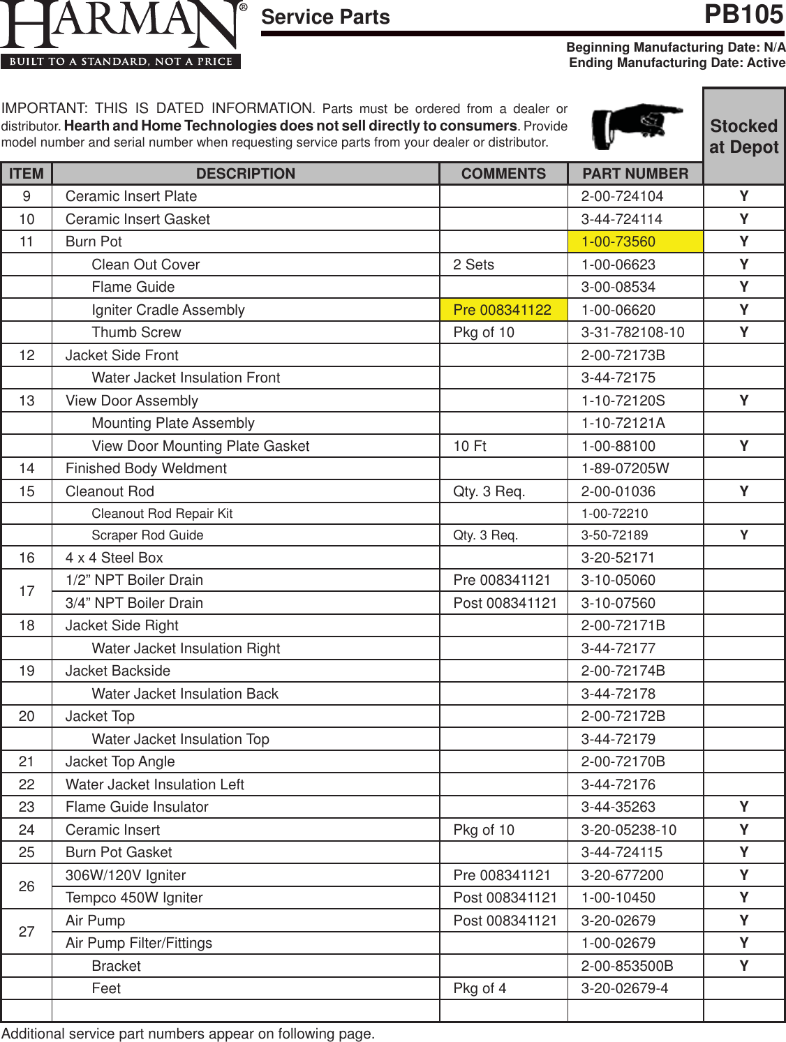 Page 3 of 6 - Harman Harman-Pb105-Boiler-Quick-Start-Guide