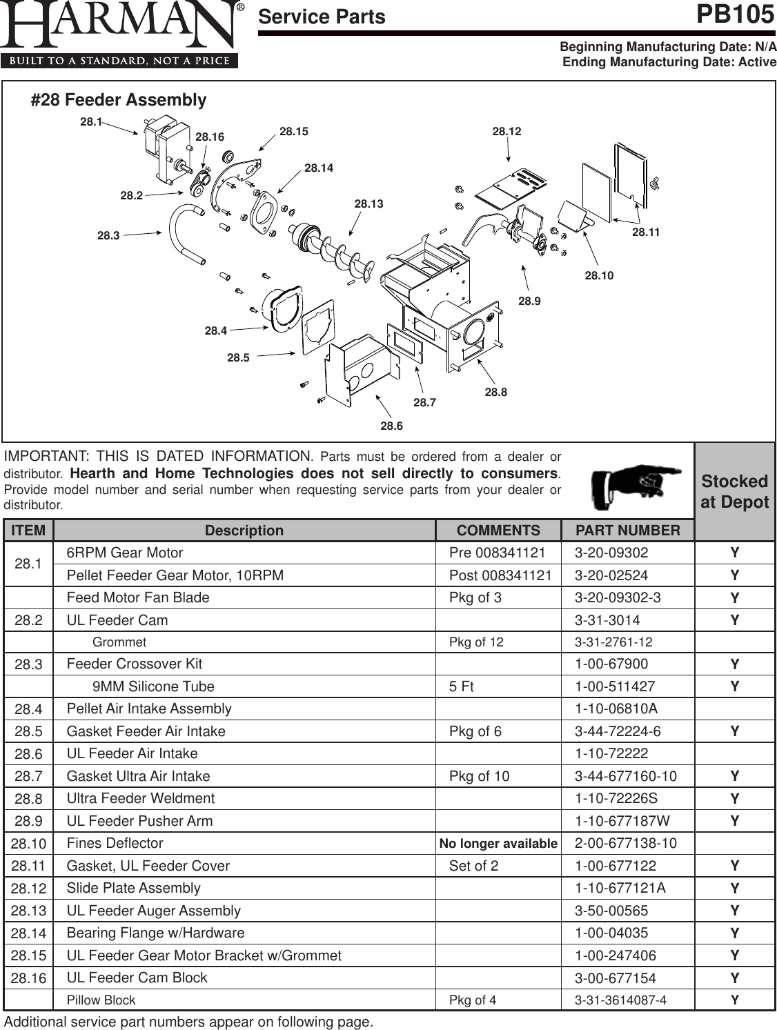 Page 4 of 6 - Harman Harman-Pb105-Boiler-Quick-Start-Guide