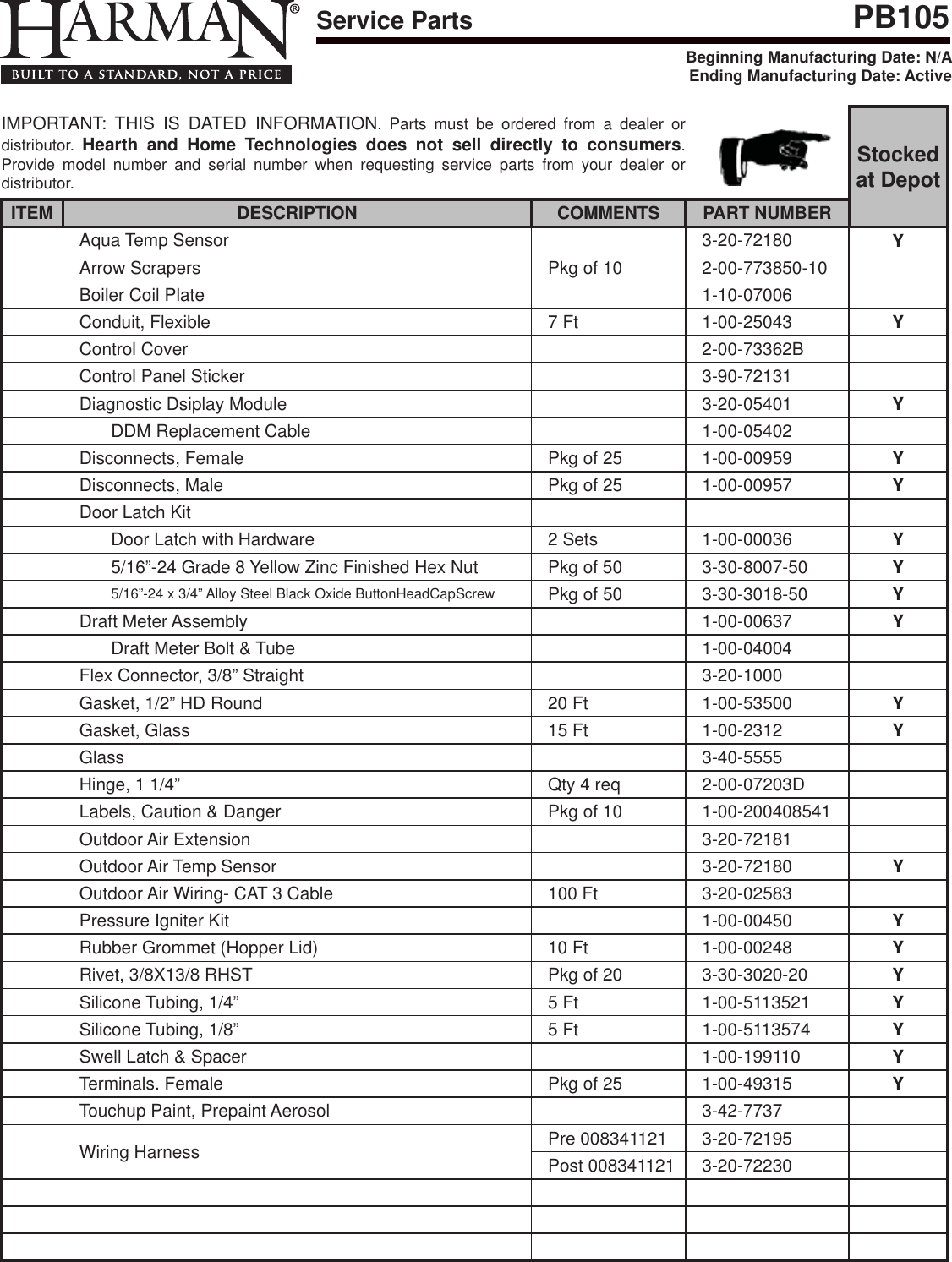 Page 6 of 6 - Harman Harman-Pb105-Boiler-Quick-Start-Guide