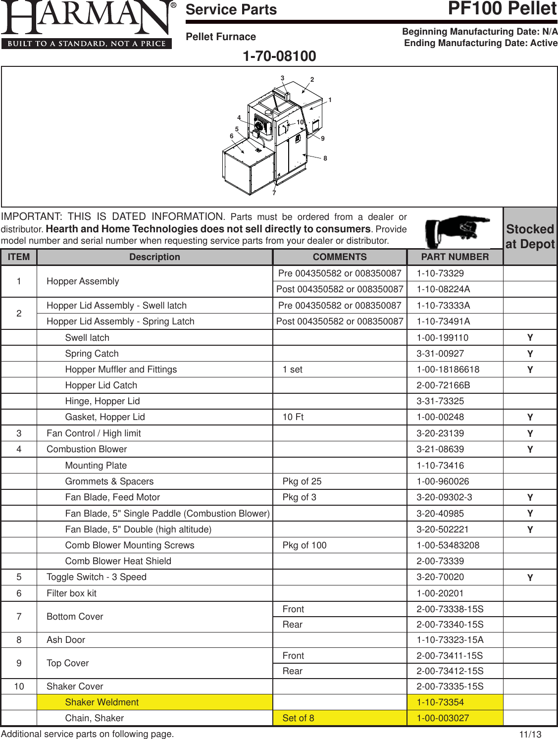 Page 1 of 5 - Harman Harman-Pf100-Quick-Start-Guide