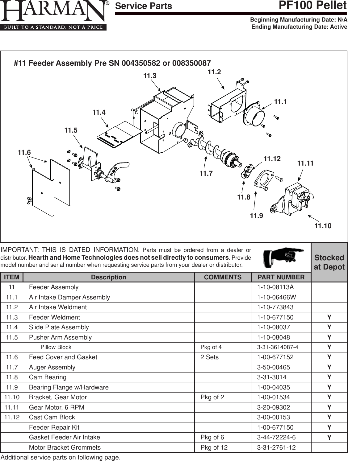 Page 2 of 5 - Harman Harman-Pf100-Quick-Start-Guide