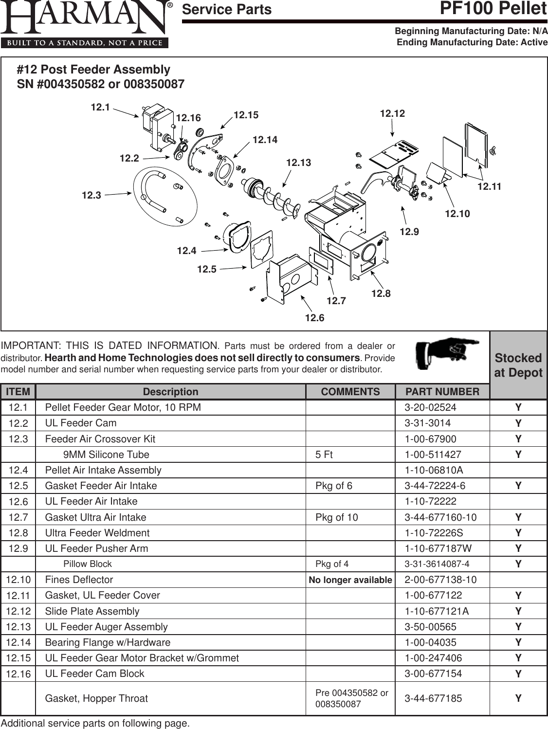 Page 3 of 5 - Harman Harman-Pf100-Quick-Start-Guide