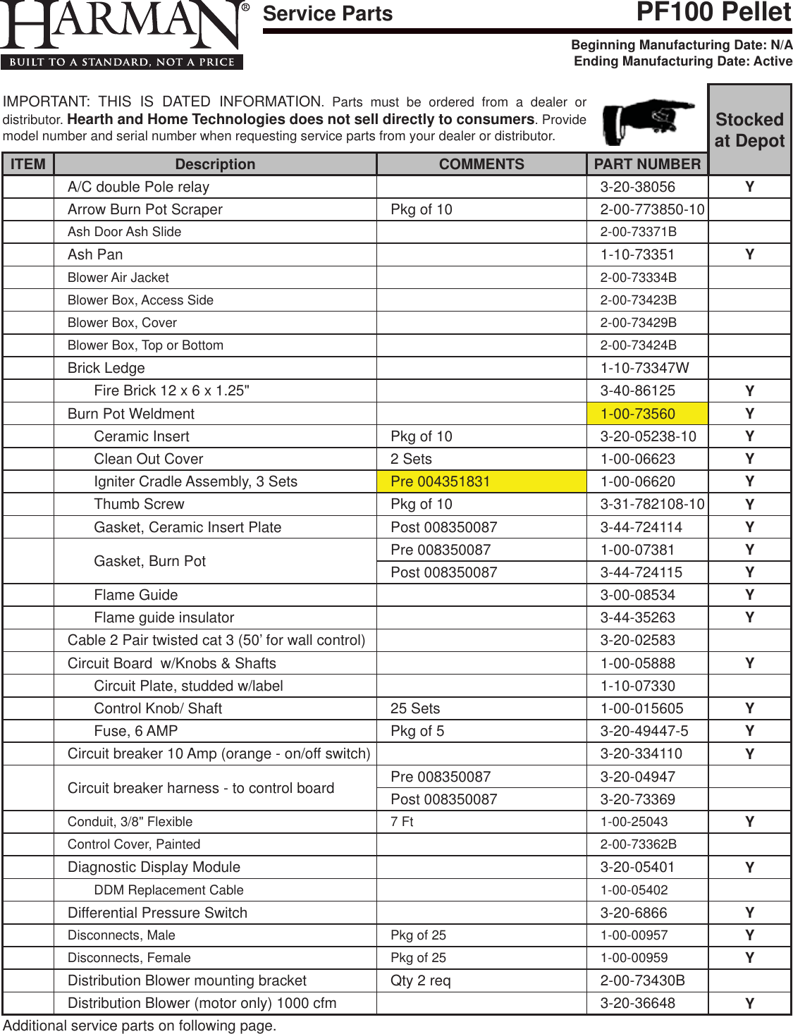 Page 4 of 5 - Harman Harman-Pf100-Quick-Start-Guide