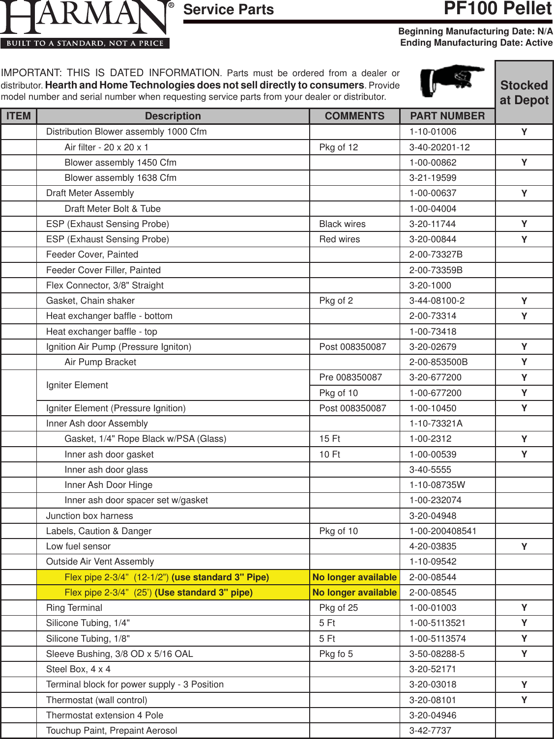 Page 5 of 5 - Harman Harman-Pf100-Quick-Start-Guide