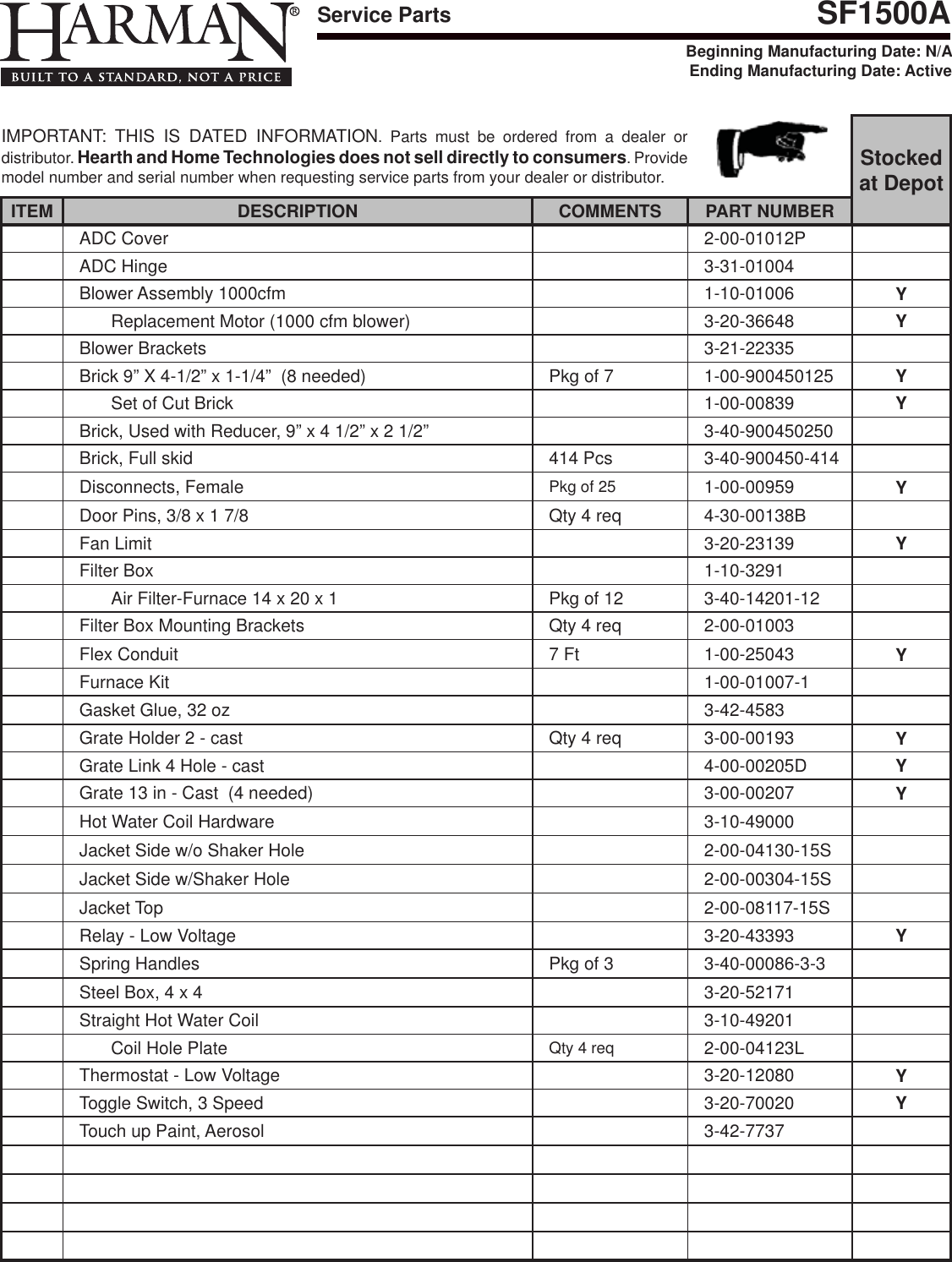 Page 2 of 2 - Harman Harman-Sf-1500-A-Quick-Start-Guide