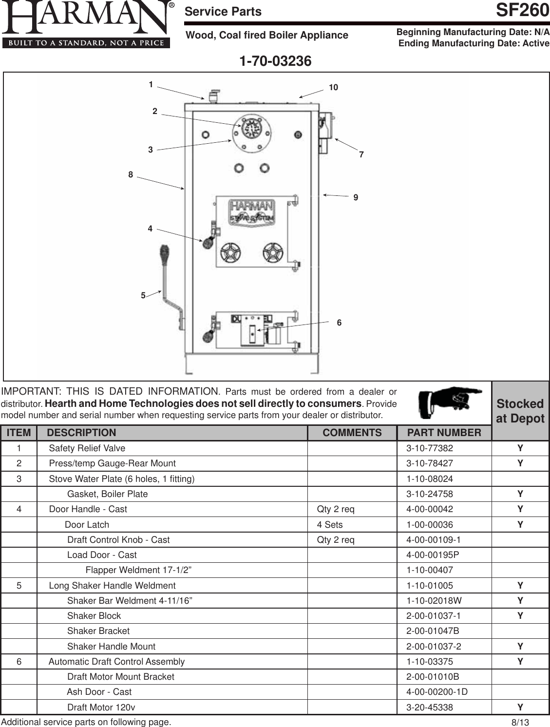 Page 1 of 2 - Harman Harman-Sf-260-Boiler-Quick-Start-Guide