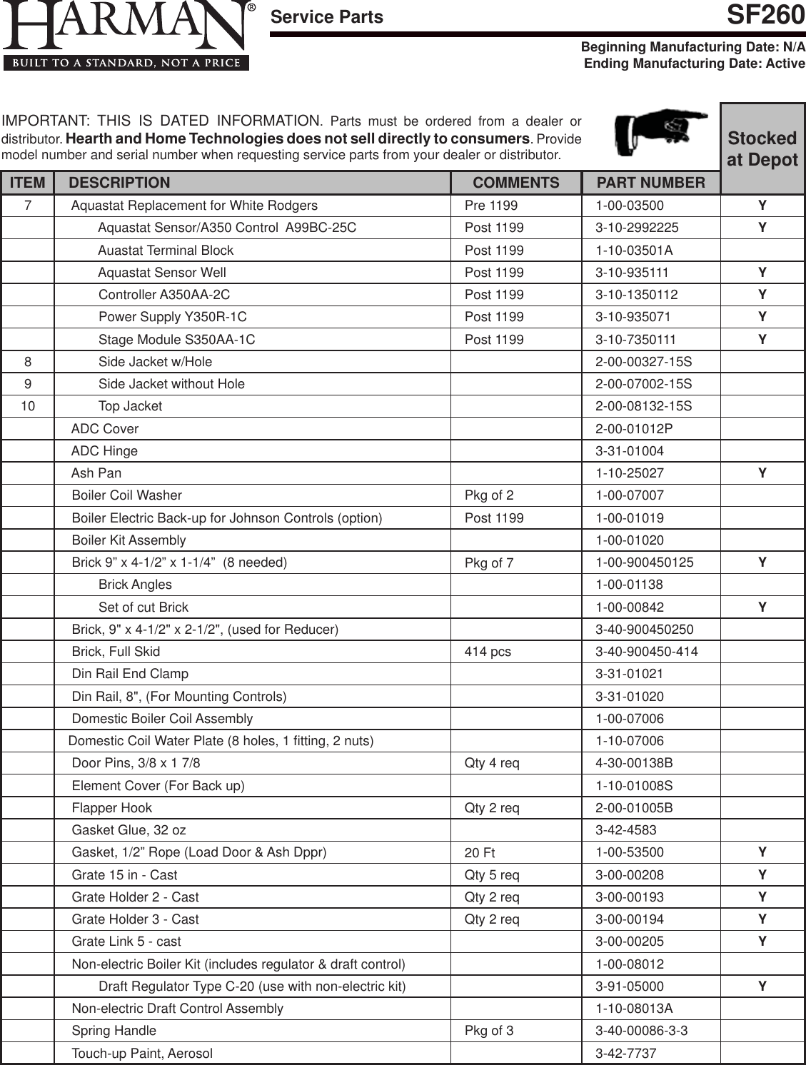 Page 2 of 2 - Harman Harman-Sf-260-Boiler-Quick-Start-Guide