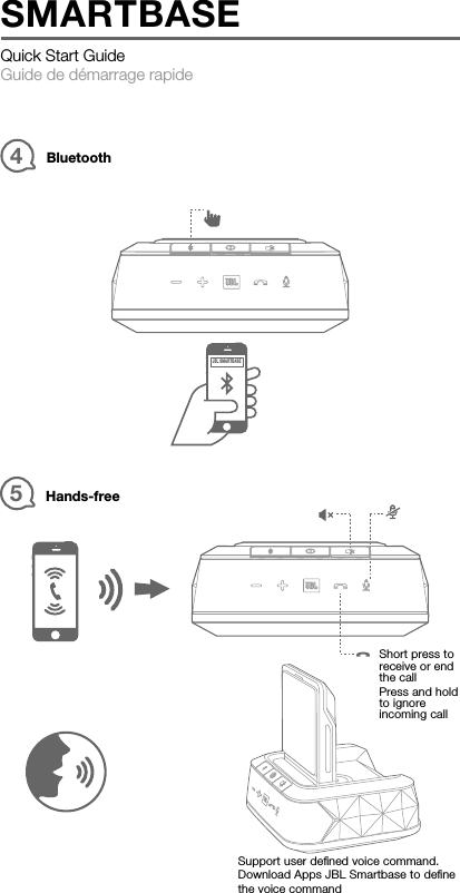 BluetoothHands-free54JBL SMARTBASEQuick Start GuideGuide de démarrage rapideSMARTBASESupport user deﬁned voice command.Download Apps JBL Smartbase to deﬁnethe voice commandShort press toreceive or endthe callPress and holdto ignoreincoming call