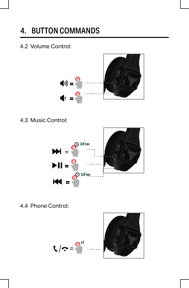 4.     BUTTON COMMANDS3.0 sec3.0 secx14.2 Volume Control:4.3 Music Control:4.4 Phone Control:FPOFPO