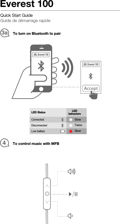 To turn on Bluetooth to pair3aTo control music with MFB4JBL Everest 100JBL Everest 100LED Status LEDbehaviorsConnectedDisconnectedLow batterySlowTwiceSlowQuick Start GuideGuide de démarrage rapideEverest 100