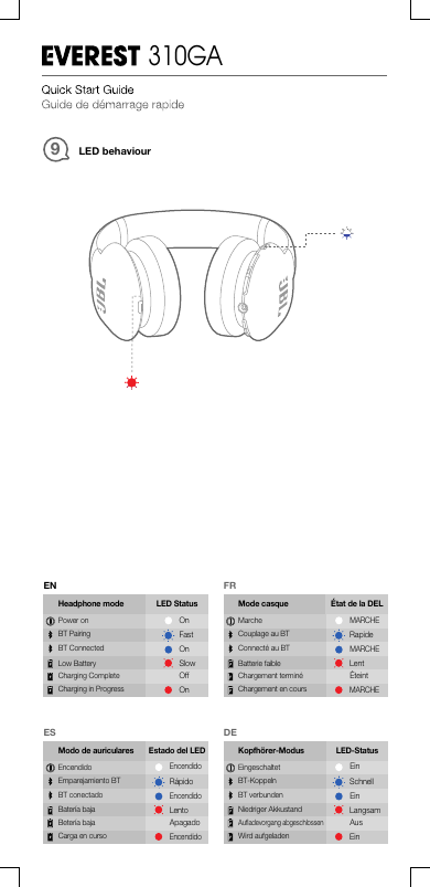 Page 17 of Harman JBLV310GA Bluetooth headset User Manual user manual