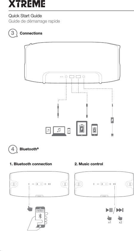 JBL XtremeQuick Start Guide Guide de démarrage rapide4Bluetooth®3Connections1. Bluetooth connection 2. Music controlx1 x2