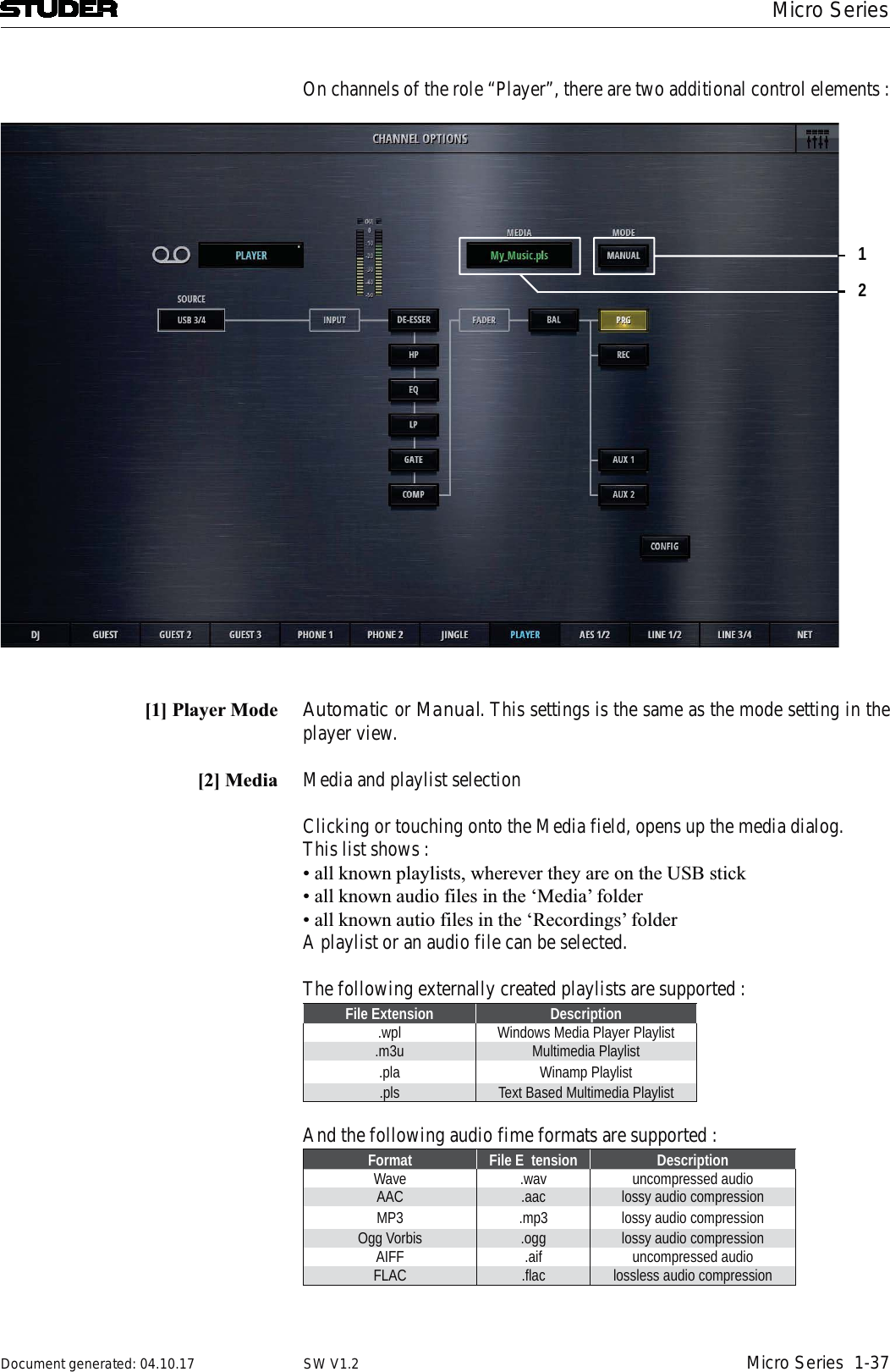 Micro SeriesMicro Series 1-37Document generated: 04.10.17 SW V1.2On channels of the role “Player”, there are two additional control elements : 12[1] Player Mode Automatic or Manual. This settings is the same as the mode setting in the player view.[2] Media Media and playlist selectionClicking or touching onto the Media field, opens up the media dialog.This list shows :      A playlist or an audio file can be selected.The following externally created playlists are supported :File Extension Description.wpl Windows Media Player Playlist.m3u Multimedia Playlist.pla Winamp Playlist.pls Text Based Multimedia PlaylistAnd the following audio fime formats are supported :Format File E tension DescriptionWave .wav uncompressed audioAAC .aac lossy audio compressionMP3 .mp3 lossy audio compressionOgg Vorbis .ogg lossy audio compressionAIFF .aif uncompressed audioFLAC .flac lossless audio compression