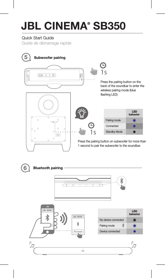 Quick Start Guide Guide de démarrage rapideJBL CINEMA® SB350Subwoofer pairing51s1sBluetooth pairing6JBL SB350JBL SB350Press the pairing button on subwoofer for more than 1 second to pair the subwoofer to the soundbar.Press the pairing button on the back of the soundbar to enter the wireless pairing mode (blue ﬂashing LED)LED behaviorPairing modeNo device connectedDevice connectedConnectedPairing modeStandby ModeLED behavior