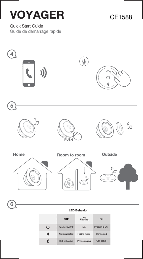 VOYAGERQuick Start Guide Guide de démarrage rapide465Home OutsideRoom to roomPUSH NAPairing modePhone ringing   LED BehaviorProduct is ONCall activeProduct is OFFNot connectedCall not activeConnectedCE1588