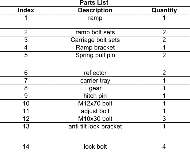Page 9 of 10 - Harmar-Mobility Harmar-Mobility-Al001-Users-Manual-  Harmar-mobility-al001-users-manual