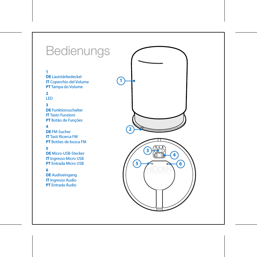 Bedienungs1DE Lautst&auml;rkedeckelIT Coperchio del VolumePT Tampa do Volume2LED3DE FunktionsschalterIT Tasto FunzioniPT Bot&atilde;o de Fun&ccedil;&otilde;es4DE FM-Sucher IT Tasti Ricerca FMPT Bot&otilde;es de busca FM5DE Micro-USB-SteckerIT Ingresso Micro USBPT Entrada Micro USB6DE AudioeingangIT Ingresso AudioPT Entrada &Aacute;udio123456