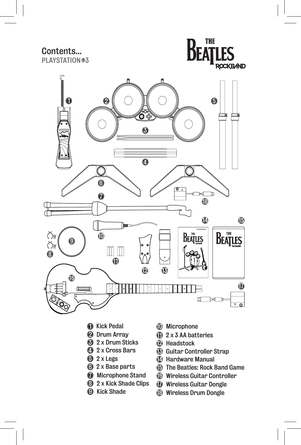 Contents...1234 Drum Array2 x Drum Sticks2 x Cross Bars56782 x Legs2 x Base partsMicrophone Stand2 x Kick Shade ClipsKick Pedal910Kick ShadeMicrophone11122 x 3 AA batteriesHeadstock1314Guitar Controller StrapHardware Manual15 The Beatles: Rock Band Game16 Wireless Guitar Controller123456789101112 1314 151617 Wireless Guitar Dongle18 Wireless Drum Dongle1718PLAYSTATION   3PLAYSTATION 3R