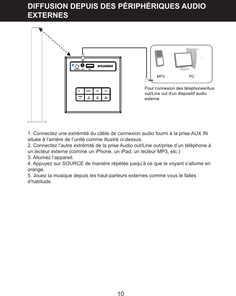10DIFFUSION DEPUIS DES P&Eacute;RIPH&Eacute;RIQUES AUDIO EXTERNES1. Connectez une extr&eacute;mit&eacute; du c&acirc;ble de connexion audio fourni &agrave; la prise AUX IN situ&eacute;e &agrave; l&rsquo;arri&egrave;re de l&rsquo;unit&eacute; comme illustr&eacute; ci-dessus.2. Connectez l&rsquo;autre extr&eacute;mit&eacute; de la prise Audio out/Line out/prise d&rsquo;un t&eacute;l&eacute;phone &agrave; un lecteur externe (comme un iPhone, un iPad, un lecteur MP3, etc.)3. Allumez l&rsquo;appareil.4. Appuyez sur SOURCE de mani&egrave;re r&eacute;p&eacute;t&eacute;e jusqu&rsquo;&agrave; ce que le voyant s&rsquo;allume en orange.5. Jouez la musique depuis les haut-parleurs externes comme vous le faites d&rsquo;habitudeINDICATOR AUX IN EQ     SOURCE VOL- VOL+USB                            TUNE                  TUNE- TUNE+POWER  