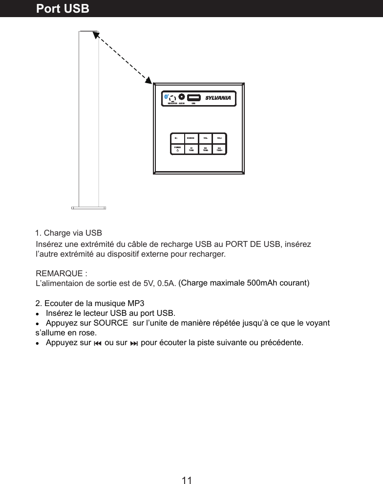 11Port USBIns&eacute;rez une extr&eacute;mit&eacute; du c&acirc;ble de recharge USB au PORT DE USB, ins&eacute;rez l&rsquo;autre extr&eacute;mit&eacute; au dispositif externe pour recharger.REMARQUE :L&rsquo;alimentaion de sortie est de 5V, 0.5A.INDICATOR AUX IN          USB EQ     SOURCE VOL- VOL+                           TUNE                  TUNE- TUNE+POWER  1. Charge via USB(Charge maximale 500mAh courant)2. Ecouter de la musique MP3󰳐   Ins&eacute;rez le lecteur USB au port USB.󰳐   Appuyez sur SOURCE  sur l&rsquo;unite de mani&egrave;re r&eacute;p&eacute;t&eacute;e jusqu&rsquo;&agrave; ce que le voyant   s&rsquo;allume en rose.󰳐   Appuyez sur      ou sur      pour &eacute;couter la piste suivante ou pr&eacute;c&eacute;dente.