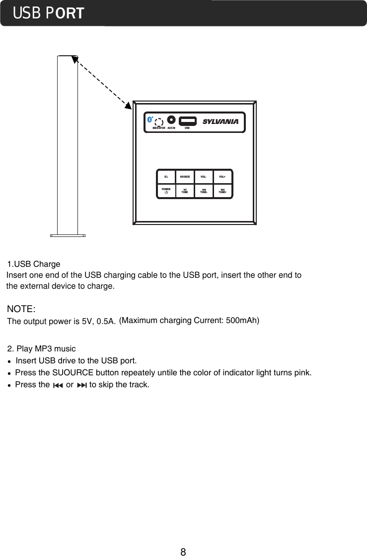 USB PORT81.USB ChargeInsert one end of the USB charging cable to the USB port, insert the other end to the external device to charge. NOTE:The output power is 5V, 0.5A.INDICATOR AUX IN EQSOURCE VOL- VOL+TUNE- TUNE+POWER     USB TUNE(Maximum charging Current: 500mAh)2. Play MP3 music󰳐  Insert USB drive to the USB port.󰳐  Press the SUOURCE button repeately untile the color of indicator light turns pink.󰳐  Press the       or       to skip the track.
