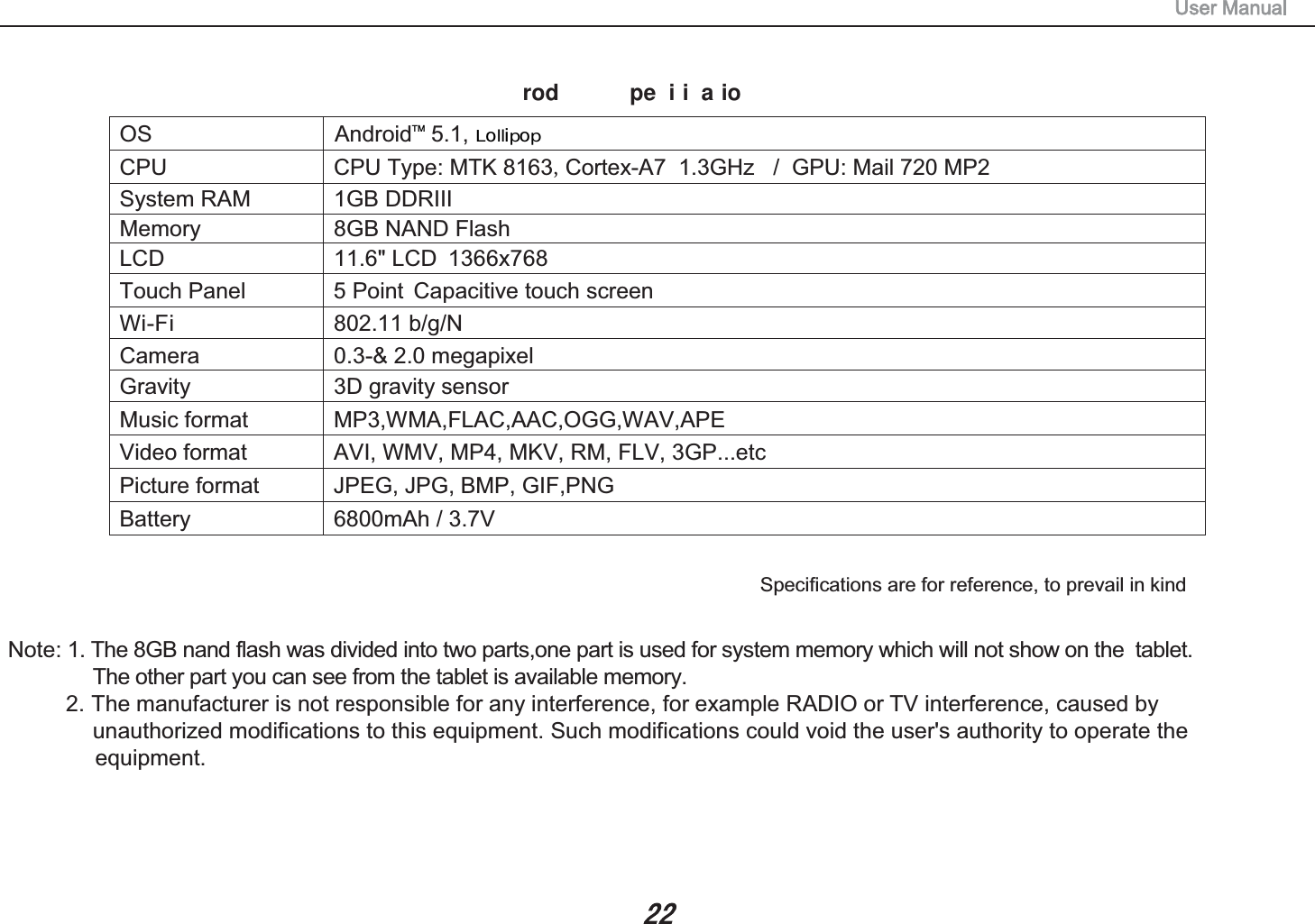 rod pe i i a ioOS  Android   5.1, LollipopUPCSystem RAM  1GB DDRIII   CPU Type: MTK 8163, Cortex-A7  1.3GHz   /  GPU: Mail 720 MP2Memory 8GB NAND Flash  LCD 11.6" LCD  1366x768Touch Panel  Ca5 Point pacitive touch screen Wi-Fi 802.11 b/g/NCamera0.3-&amp; 2.0 megapixel Gravity  3D gravity sensor Music format  MP3,WMA,FLAC,AAC,OGG,WAV,APE Video format  AVI, WMV, MP4, MKV, RM, FLV, 3GP...etcPicture format  JPEG, JPG, BMP, GIF,PNG Battery 6800mAh / 3.7VSpecifications are for reference, to prevail in kindNote: 1. The 8GB nand flash was divided into two parts,one part is used for system memory which will not show on the  tablet.            The other part you can see from the tablet is available memory.       2. The manufacturer is not responsible for any interference, for example RADIO or TV interference, caused by               unauthorized modifications to this equipment. Such modifications could void the user's authority to operate the              equipment.   TM