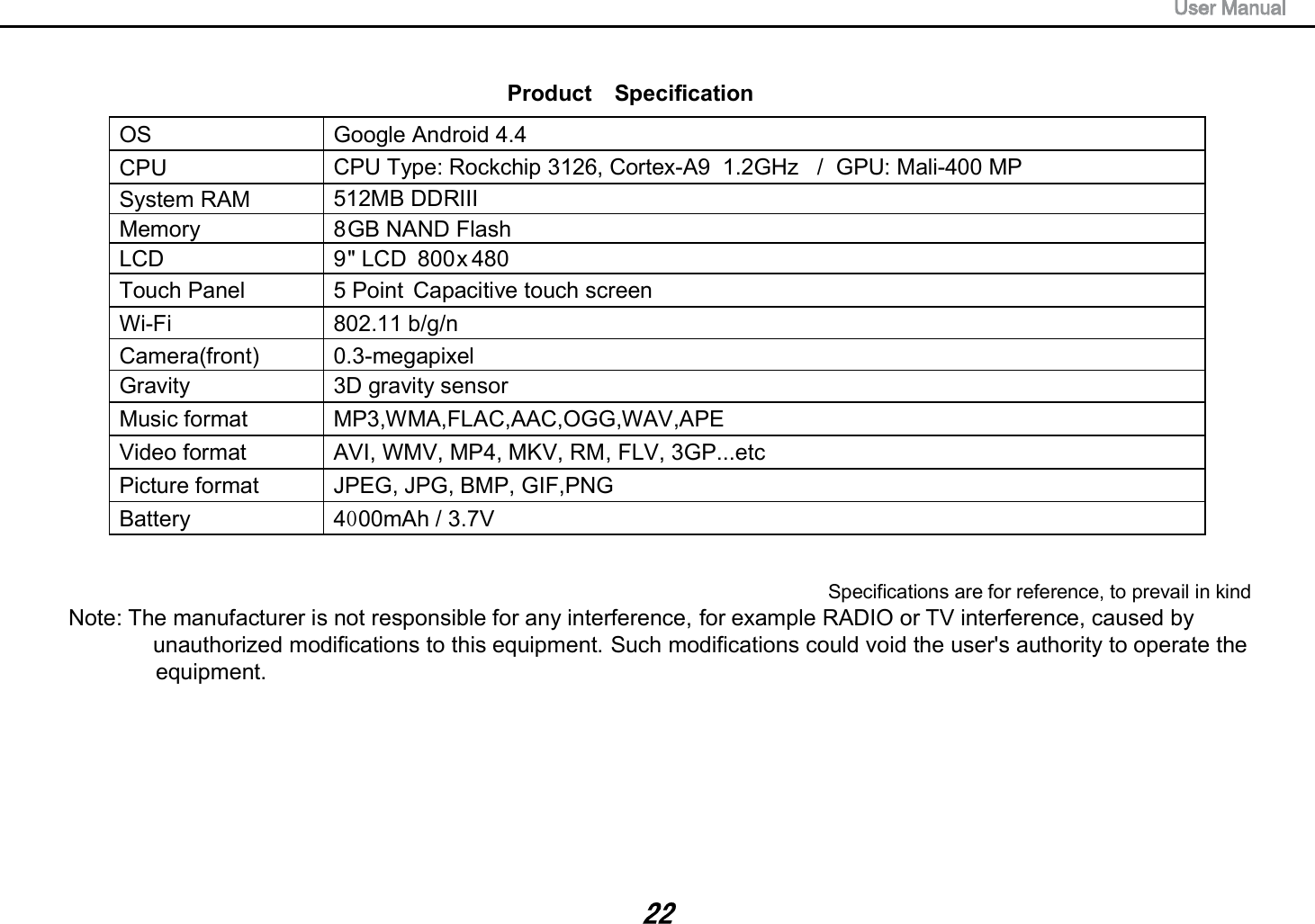 Product    Specification OS  Google Android 4.4UPCSystem RAM  512MB DDRIII   CPU Type: Rockchip 3126, Cortex-A9  1.2GHz   /  GPU: Mali-400 MPMemory  8GB NAND Flash   LCD  9" LCD  800x 480Touch Panel  Ca5 Point pacitive touch screen Wi-Fi 802.11 b/g/n Camera(front)  0.3-megapixel Gravity  3D gravity sensor Music format  MP3,WMA,FLAC,AAC,OGG,WAV,APE Video format  AVI, WMV, MP4, MKV, RM, FLV, 3GP...etcPicture format  JPEG, JPG, BMP, GIF,PNG Battery 4000mAh / 3.7V                                                                                                                                          Specifications are for reference, to prevail in kindNote: The manufacturer is not responsible for any interference, for example RADIO or TV interference, caused by               unauthorized modifications to this equipment. Such modifications could void the user's authority to operate the              equipment.   