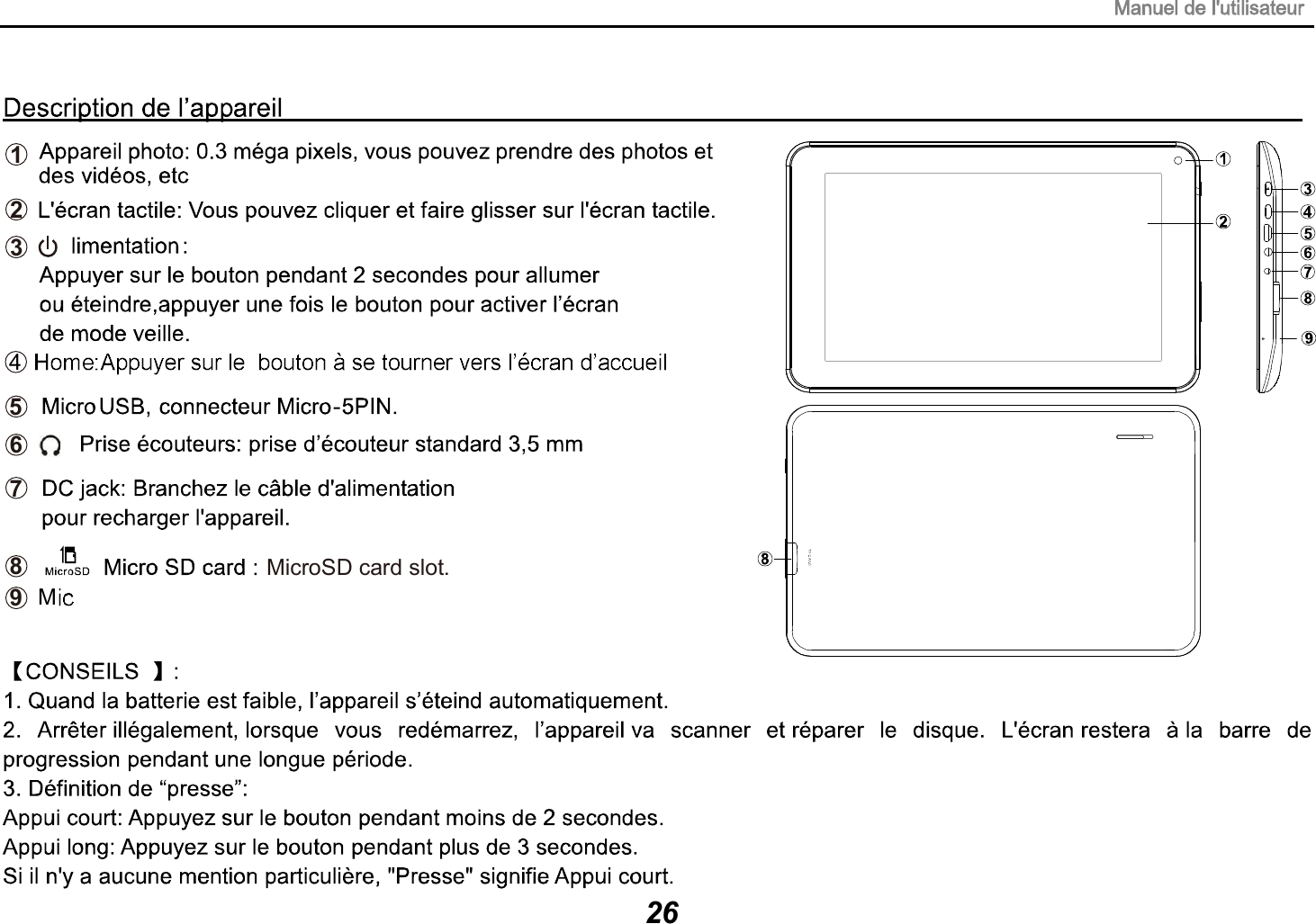 31256789MMicroSD card slot.266    4