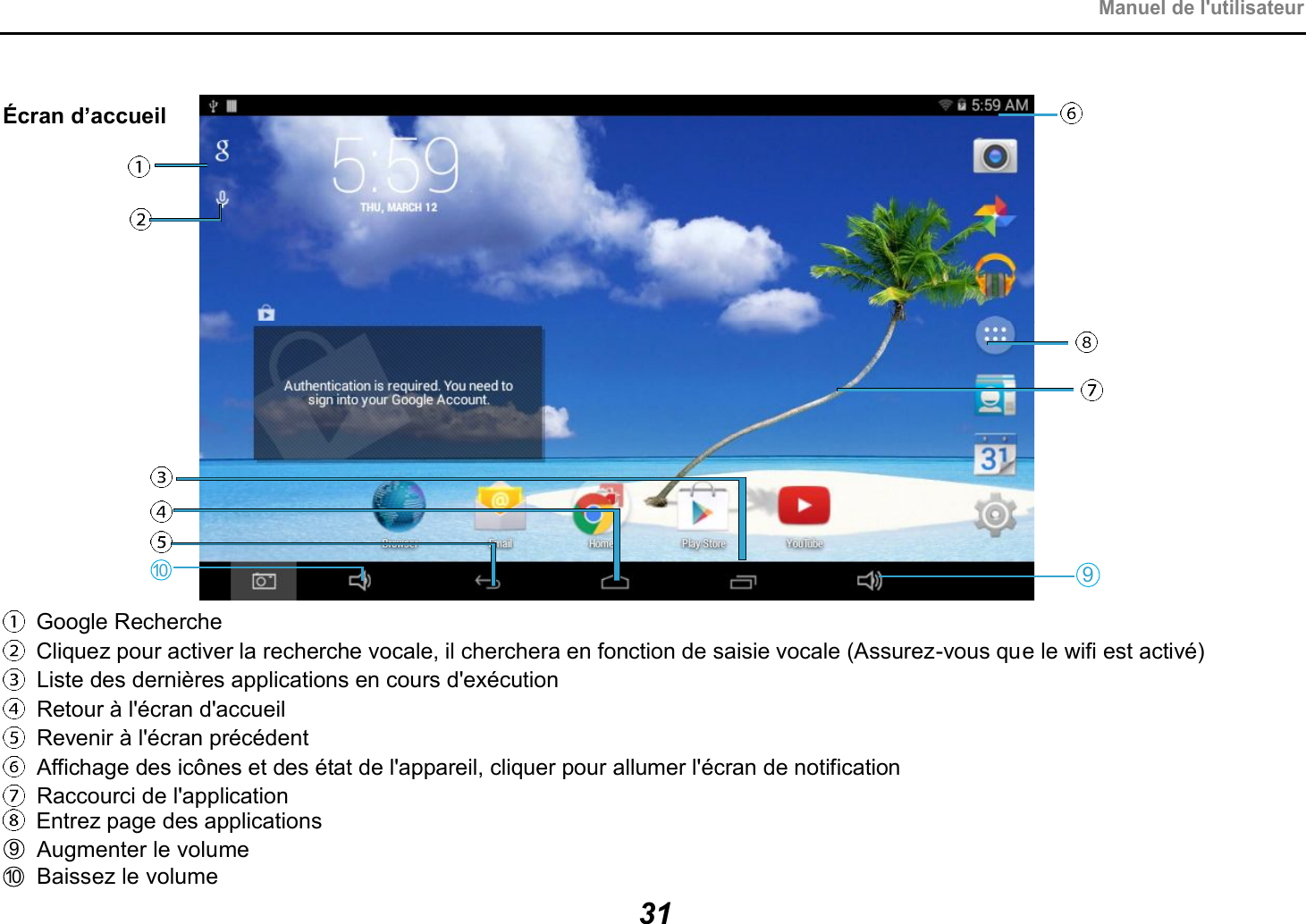 &Eacute;cran d&rsquo;accueil  Google Recherche Cliquez pour activer la recherche vocale, il cherchera en fonction de saisie vocale (Assurez-vous que le wifi est activ&eacute;) Liste des derni&egrave;res applications en cours d'ex&eacute;cution Retour &agrave; l'&eacute;cran d'accueil Revenir &agrave; l'&eacute;cran pr&eacute;c&eacute;dent Affichage des ic&ocirc;nes et des &eacute;tat de l'appareil, cliquer pour allumer l'&eacute;cran de notification Raccourci de l'application Entrez page des applications      Manuel de l'utilisateur 319Augmenter le volume Baissez le volume91010