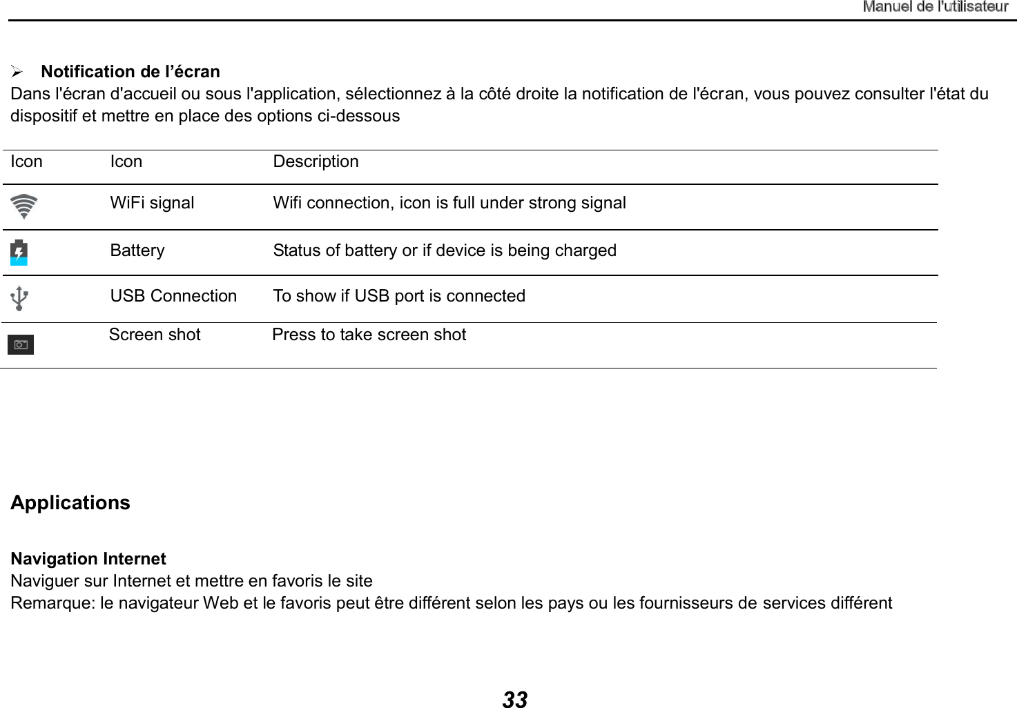       33