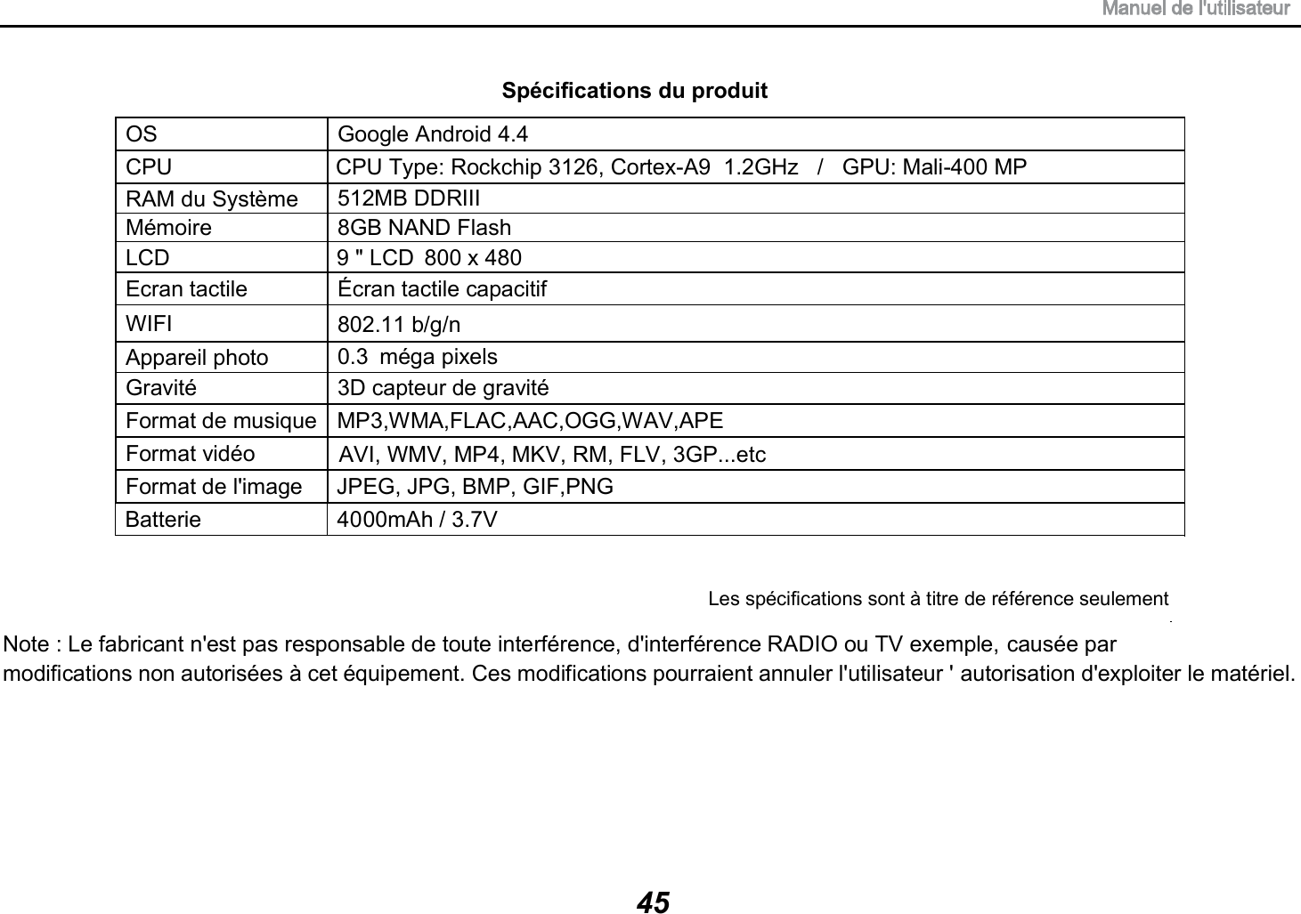 Sp&eacute;cifications du produit OS  Google Android 4.4CPU RAM du Syst&egrave;me    512MB DDRIII   M&eacute;moire  8GB NAND Flash LCD  084x008  DCL" 9Ecran tactile  &Eacute;cran tactile capacitif WIFI  802.11 b/g/n Appareil photo  0.3  m&eacute;ga pixels Gravit&eacute;  3D capteur de gravit&eacute; Format de musique  MP3,WMA,FLAC,AAC,OGG,WAV,APE Format vid&eacute;o Format de l'image  JPEG, JPG, BMP, GIF,PNG Les sp&eacute;cifications sont &agrave; titre de r&eacute;f&eacute;rence seulement Note : Le fabricant n'est pas responsable de toute interf&eacute;rence, d'interf&eacute;rence RADIO ou TV exemple, caus&eacute;e par modifications non autoris&eacute;es &agrave; cet &eacute;quipement. Ces modifications pourraient annuler l'utilisateur ' autorisation d'exploiter le mat&eacute;riel. AVI, WMV, MP4, MKV, RM, FLV, 3GP...etcCPU Type: Rockchip 3126, Cortex-A9  1.2GHz   /   GPU: Mali-400 MP Batterie 4000mAh / 3.7V45
