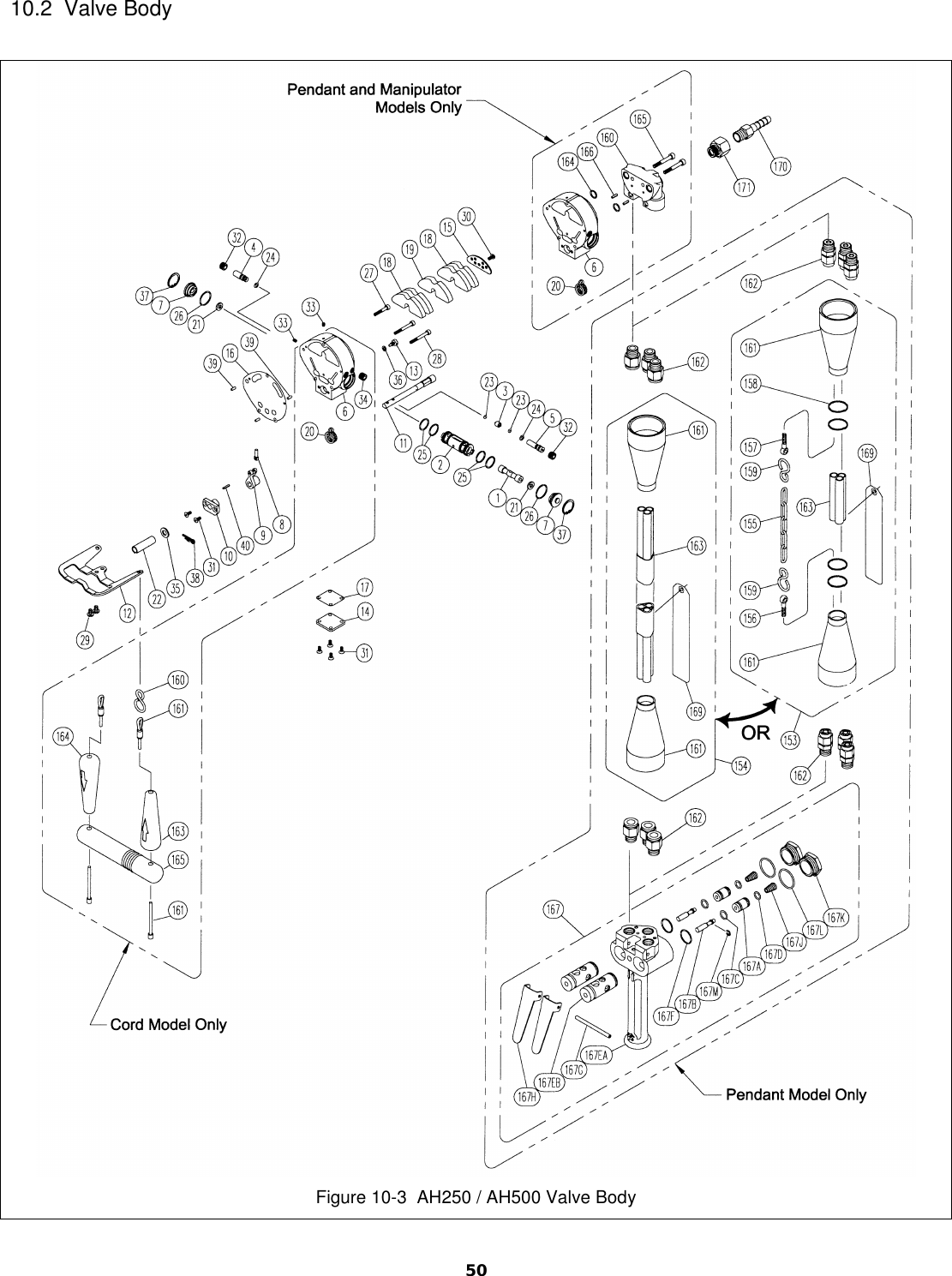 Page 6 of 11 - Harrington-Hoists Harrington-Hoists-Harrington-Hoists-Chainsaw-Sharpener-10-2-Ah250-Ah500-Main-Body-Users-Manual- Figure  Harrington-hoists-harrington-hoists-chainsaw-sharpener-10-2-ah250-ah500-main-body-users-manual