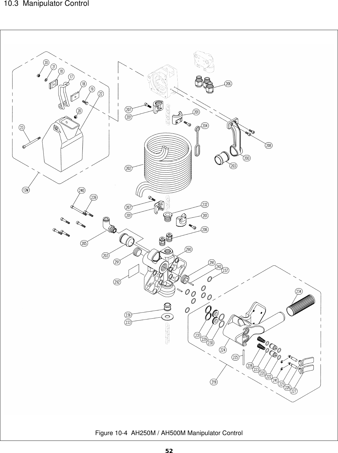 Page 8 of 11 - Harrington-Hoists Harrington-Hoists-Harrington-Hoists-Chainsaw-Sharpener-10-2-Ah250-Ah500-Main-Body-Users-Manual- Figure  Harrington-hoists-harrington-hoists-chainsaw-sharpener-10-2-ah250-ah500-main-body-users-manual
