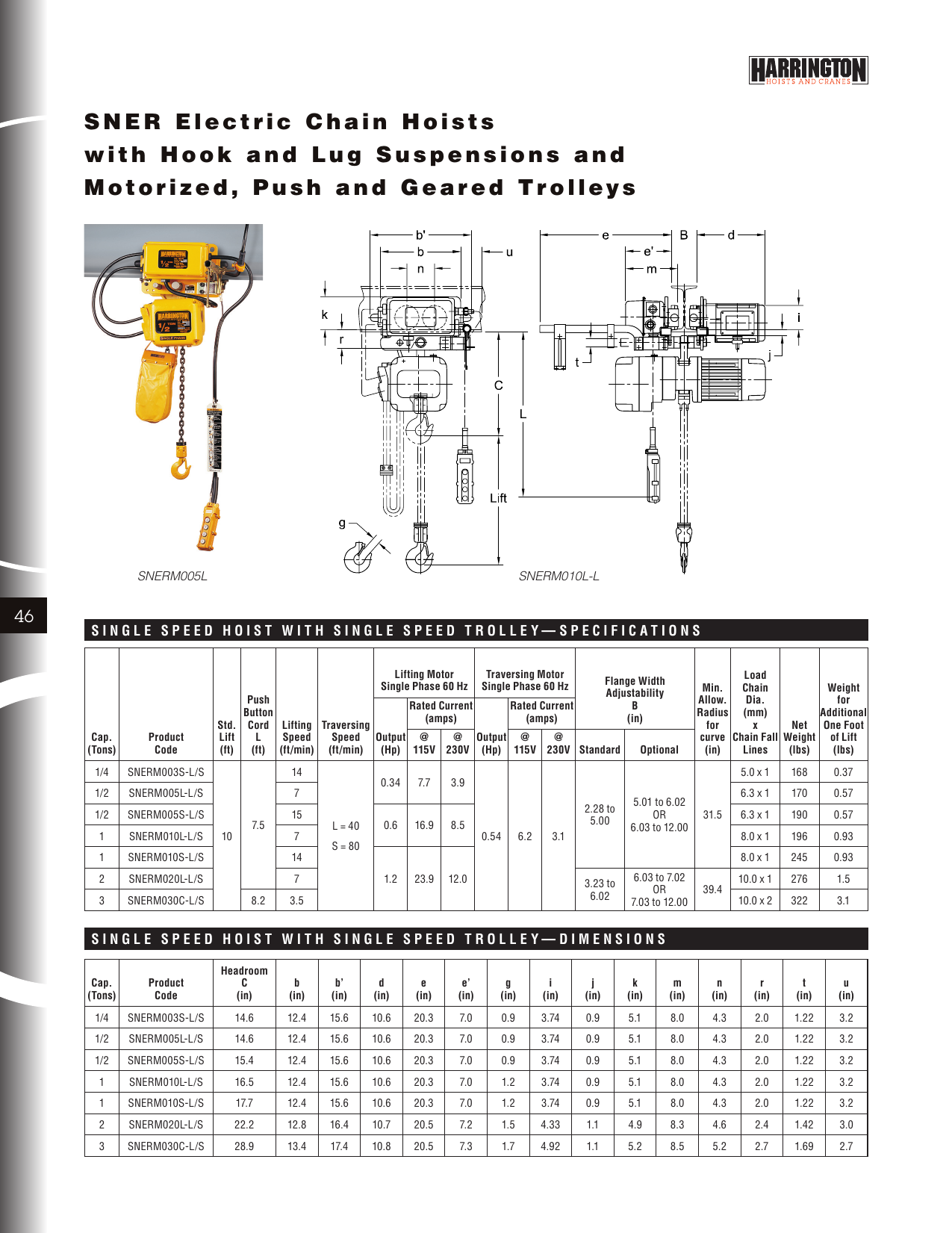 Harrington Hoists Chainsaw Sner Users Manual