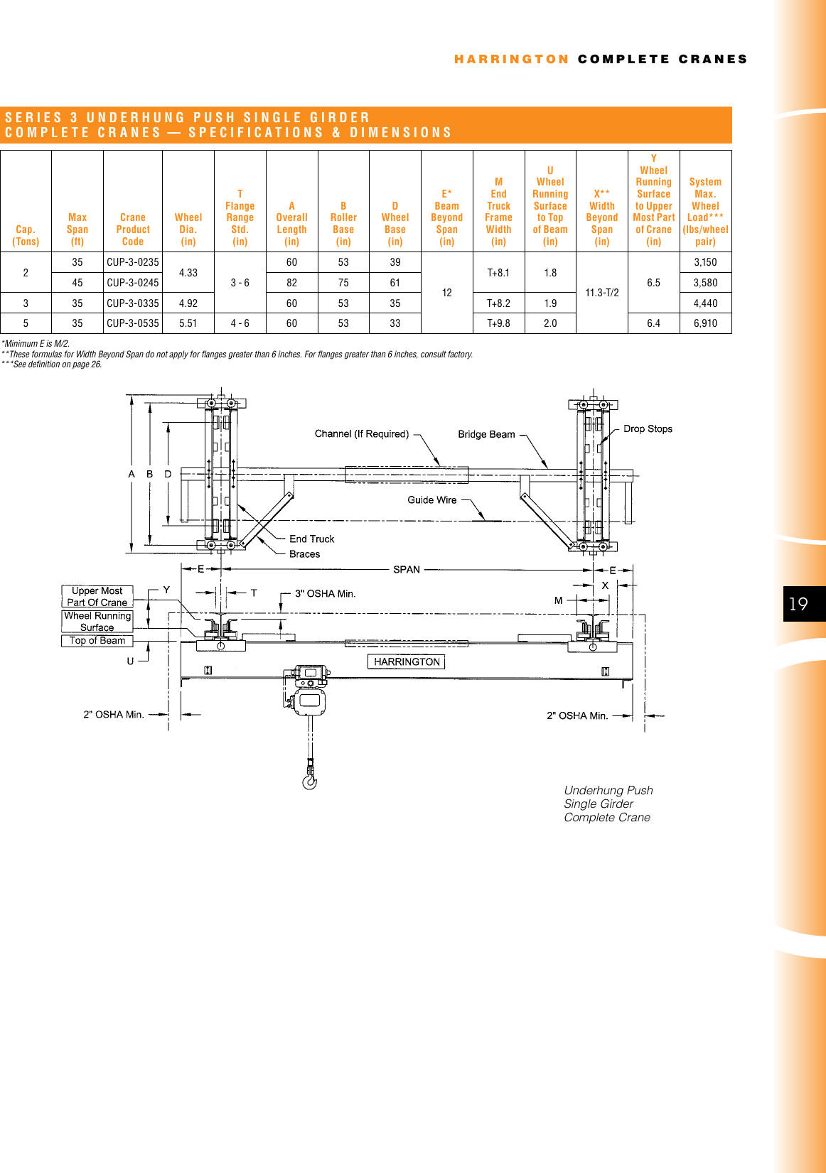 Page 8 of 8 - Harrington-Hoists Harrington-Hoists-Harrington-Hoists-Personal-Lift-Cuml-3-0235-Users-Manual- Harrington Crane Catalog  Harrington-hoists-harrington-hoists-personal-lift-cuml-3-0235-users-manual