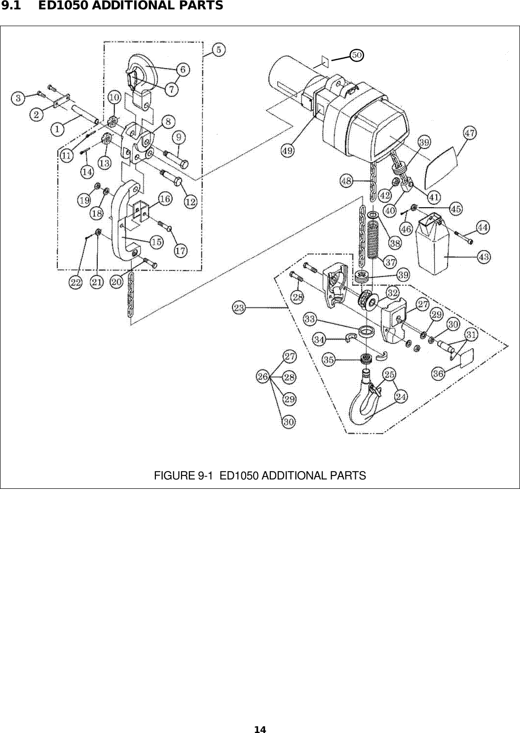 Harrington Hoists Personal Lift Ed1050 Users Manual