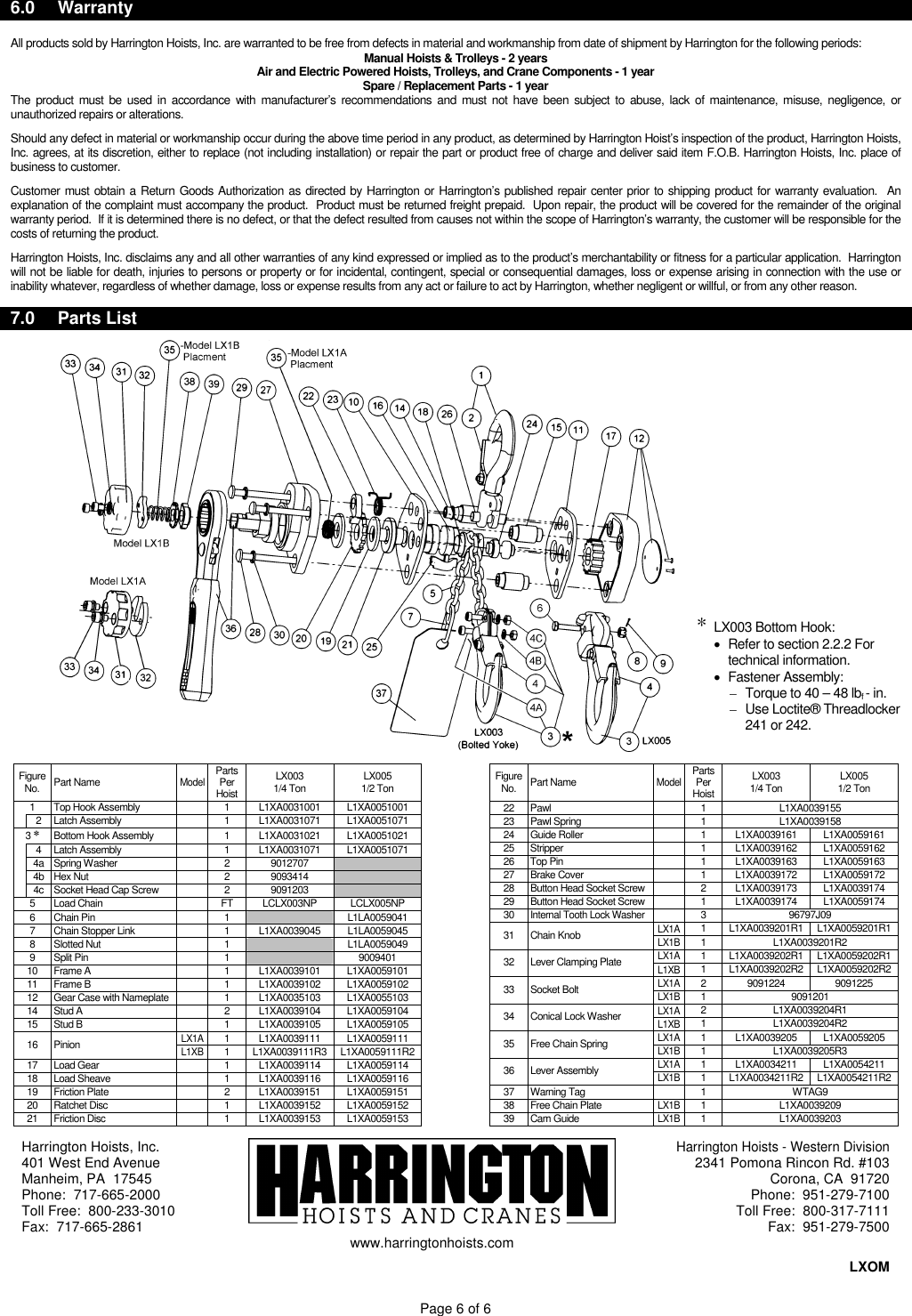 Harrington Hoists Projector Lxom Users Manual Rev03