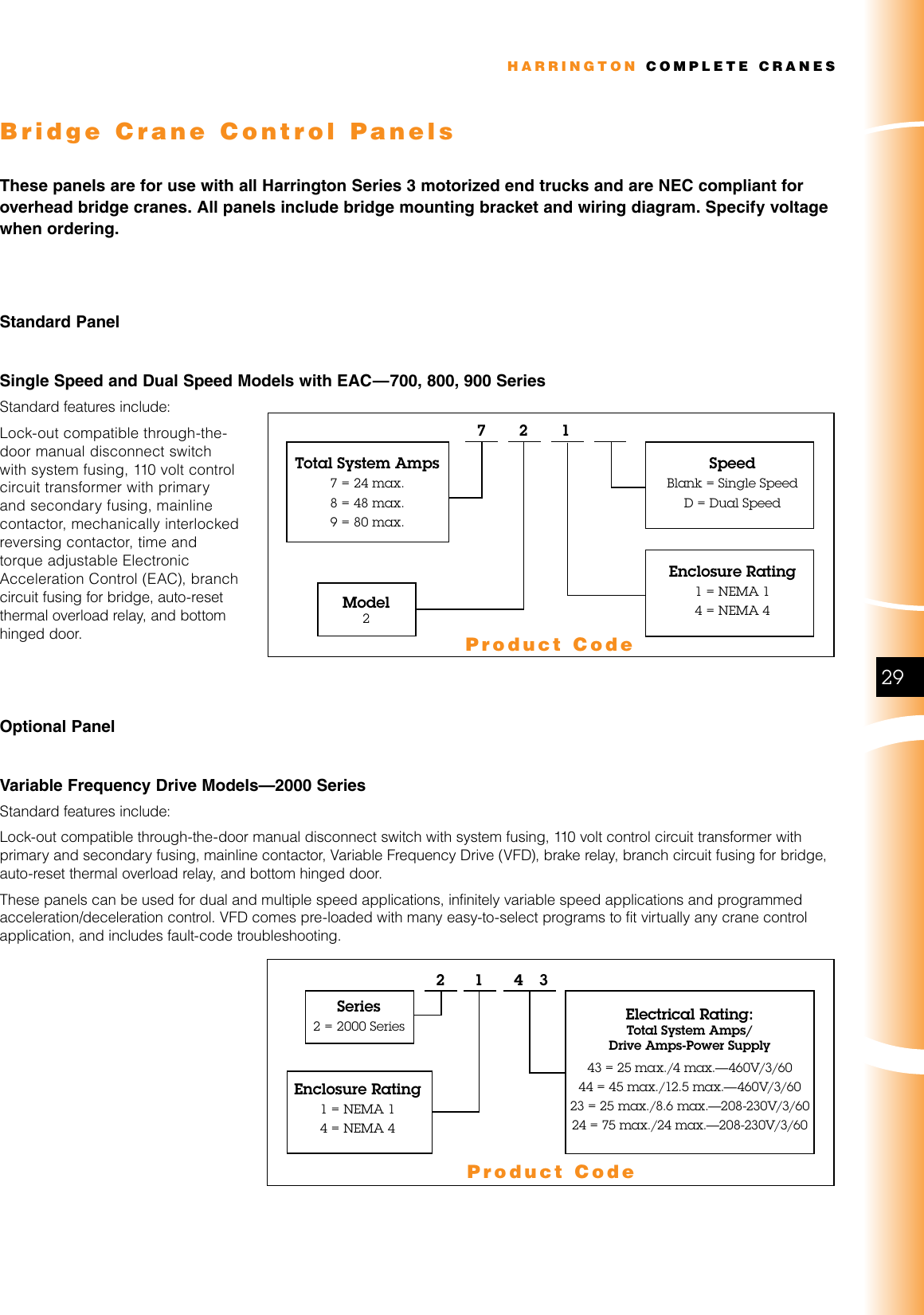 Harrington Hoists Saw Eac700 Users Manual Crane Catalog