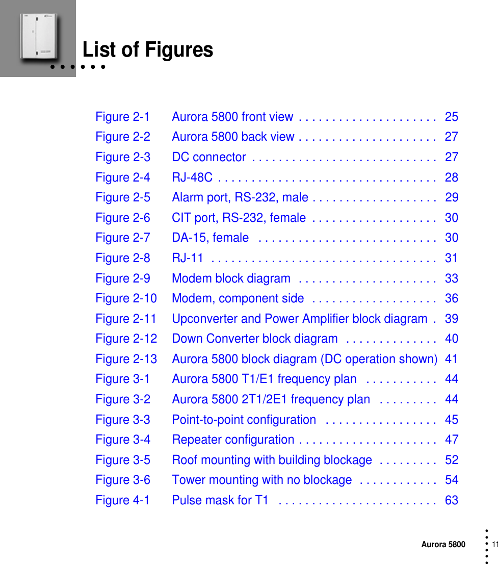 Aurora 580011 • • • ••• • • • • • • List of FiguresFigure 2-1 Aurora 5800 front view . . . . . . . . . . . . . . . . . . . . .   25Figure 2-2 Aurora 5800 back view . . . . . . . . . . . . . . . . . . . . .   27Figure 2-3 DC connector  . . . . . . . . . . . . . . . . . . . . . . . . . . . .   27Figure 2-4 RJ-48C  . . . . . . . . . . . . . . . . . . . . . . . . . . . . . . . . .   28Figure 2-5 Alarm port, RS-232, male . . . . . . . . . . . . . . . . . . .   29Figure 2-6 CIT port, RS-232, female  . . . . . . . . . . . . . . . . . . .   30Figure 2-7 DA-15, female   . . . . . . . . . . . . . . . . . . . . . . . . . . .   30Figure 2-8 RJ-11  . . . . . . . . . . . . . . . . . . . . . . . . . . . . . . . . . .   31Figure 2-9 Modem block diagram  . . . . . . . . . . . . . . . . . . . . .   33Figure 2-10 Modem, component side  . . . . . . . . . . . . . . . . . . .   36Figure 2-11 Upconverter and Power Amplifier block diagram .   39Figure 2-12 Down Converter block diagram  . . . . . . . . . . . . . .   40Figure 2-13 Aurora 5800 block diagram (DC operation shown)  41Figure 3-1 Aurora 5800 T1/E1 frequency plan   . . . . . . . . . . .   44Figure 3-2 Aurora 5800 2T1/2E1 frequency plan   . . . . . . . . .   44Figure 3-3 Point-to-point configuration   . . . . . . . . . . . . . . . . .   45Figure 3-4 Repeater configuration . . . . . . . . . . . . . . . . . . . . .  47Figure 3-5 Roof mounting with building blockage  . . . . . . . . .   52Figure 3-6 Tower mounting with no blockage  . . . . . . . . . . . .   54Figure 4-1 Pulse mask for T1   . . . . . . . . . . . . . . . . . . . . . . . .   63