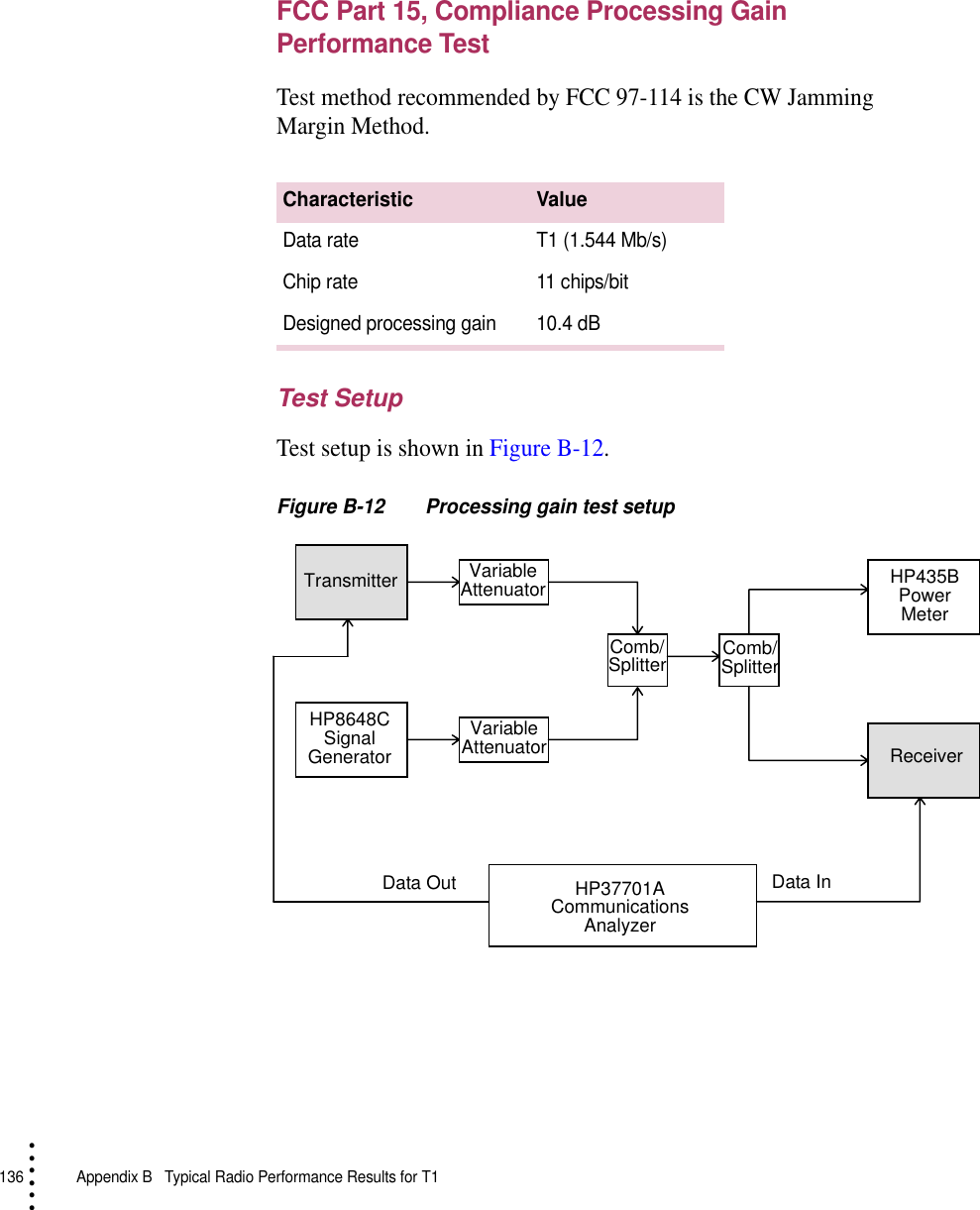 136   Appendix B  Typical Radio Performance Results for T1• • • •••FCC Part 15, Compliance Processing Gain Performance TestTest method recommended by FCC 97-114 is the CW Jamming Margin Method.Test SetupTest setup is shown in Figure B-12.Figure B-12 Processing gain test setupCharacteristic ValueData rate T1 (1.544 Mb/s)Chip rate 11 chips/bitDesigned processing gain 10.4 dBHP37701A Communications AnalyzerTransmitter Variable AttenuatorVariable AttenuatorComb/Splitter Comb/SplitterHP8648C Signal GeneratorHP435B Power MeterReceiverData InData Out