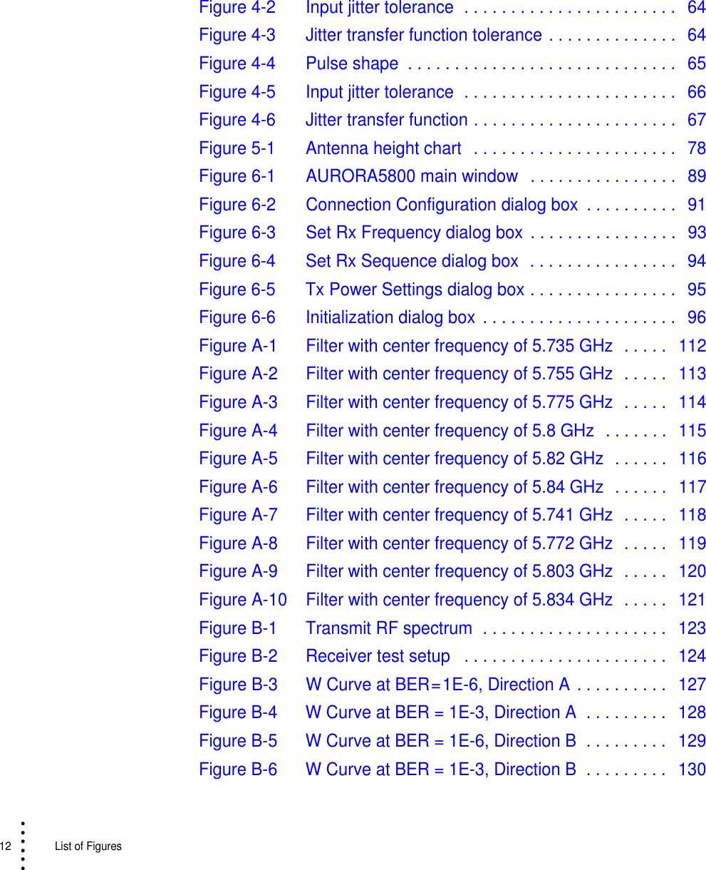 12   List of Figures• • • •••Figure 4-2 Input jitter tolerance  . . . . . . . . . . . . . . . . . . . . . . .   64Figure 4-3 Jitter transfer function tolerance . . . . . . . . . . . . . .   64Figure 4-4 Pulse shape  . . . . . . . . . . . . . . . . . . . . . . . . . . . . .   65Figure 4-5 Input jitter tolerance  . . . . . . . . . . . . . . . . . . . . . . .   66Figure 4-6 Jitter transfer function . . . . . . . . . . . . . . . . . . . . . .   67Figure 5-1 Antenna height chart   . . . . . . . . . . . . . . . . . . . . . .   78Figure 6-1 AURORA5800 main window   . . . . . . . . . . . . . . . .   89Figure 6-2 Connection Configuration dialog box  . . . . . . . . . .   91Figure 6-3 Set Rx Frequency dialog box  . . . . . . . . . . . . . . . .   93Figure 6-4 Set Rx Sequence dialog box  . . . . . . . . . . . . . . . .   94Figure 6-5 Tx Power Settings dialog box . . . . . . . . . . . . . . . .   95Figure 6-6 Initialization dialog box  . . . . . . . . . . . . . . . . . . . . .   96Figure A-1 Filter with center frequency of 5.735 GHz  . . . . .   112Figure A-2 Filter with center frequency of 5.755 GHz  . . . . .   113Figure A-3 Filter with center frequency of 5.775 GHz  . . . . .   114Figure A-4 Filter with center frequency of 5.8 GHz  . . . . . . .   115Figure A-5 Filter with center frequency of 5.82 GHz  . . . . . .   116Figure A-6 Filter with center frequency of 5.84 GHz  . . . . . .   117Figure A-7 Filter with center frequency of 5.741 GHz  . . . . .   118Figure A-8 Filter with center frequency of 5.772 GHz  . . . . .   119Figure A-9 Filter with center frequency of 5.803 GHz  . . . . .   120Figure A-10 Filter with center frequency of 5.834 GHz  . . . . .   121Figure B-1 Transmit RF spectrum  . . . . . . . . . . . . . . . . . . . .   123Figure B-2 Receiver test setup   . . . . . . . . . . . . . . . . . . . . . .   124Figure B-3 W Curve at BER = 1E-6, Direction A . . . . . . . . . .   127Figure B-4 W Curve at BER = 1E-3, Direction A  . . . . . . . . .   128Figure B-5 W Curve at BER = 1E-6, Direction B  . . . . . . . . .   129Figure B-6 W Curve at BER = 1E-3, Direction B  . . . . . . . . .   130