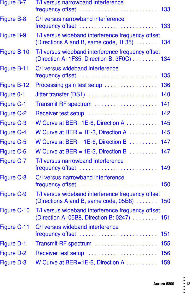 Aurora 580013 • • • •••Figure B-7 T/I versus narrowband interference frequency offset  . . . . . . . . . . . . . . . . . . . . . . . . .   133Figure B-8 C/I versus narrowband interference frequency offset  . . . . . . . . . . . . . . . . . . . . . . . . .   133Figure B-9 T/I versus wideband interference frequency offset (Directions A and B, same code, 1F35)  . . . . . . .   134Figure B-10 T/I versus wideband interference frequency offset (Direction A: 1F35, Direction B: 3F0C) . . . . . . . .   134Figure B-11 C/I versus wideband interference frequency offset  . . . . . . . . . . . . . . . . . . . . . . . . .   135Figure B-12 Processing gain test setup  . . . . . . . . . . . . . . . . .  136Figure 0-1 Jitter transfer (DS1)  . . . . . . . . . . . . . . . . . . . . . .   140Figure C-1 Transmit RF spectrum  . . . . . . . . . . . . . . . . . . . .   141Figure C-2 Receiver test setup   . . . . . . . . . . . . . . . . . . . . . .   142Figure C-3 W Curve at BER = 1E-6, Direction A . . . . . . . . . .   145Figure C-4 W Curve at BER = 1E-3, Direction A  . . . . . . . . .   145Figure C-5 W Curve at BER = 1E-6, Direction B  . . . . . . . . .   147Figure C-6 W Curve at BER = 1E-3, Direction B  . . . . . . . . .   147Figure C-7 T/I versus narrowband interference frequency offset  . . . . . . . . . . . . . . . . . . . . . . . . .   149Figure C-8 C/I versus narrowband interference frequency offset  . . . . . . . . . . . . . . . . . . . . . . . . .   150Figure C-9 T/I versus wideband interference frequency offset (Directions A and B, same code, 05B8)  . . . . . . .   150Figure C-10 T/I versus wideband interference frequency offset (Direction A: 05B8, Direction B: 0247)  . . . . . . . .   151Figure C-11 C/I versus wideband interference frequency offset  . . . . . . . . . . . . . . . . . . . . . . . . .   151Figure D-1 Transmit RF spectrum  . . . . . . . . . . . . . . . . . . . .   155Figure D-2 Receiver test setup   . . . . . . . . . . . . . . . . . . . . . .   156Figure D-3 W Curve at BER = 1E-6, Direction A . . . . . . . . . .   159