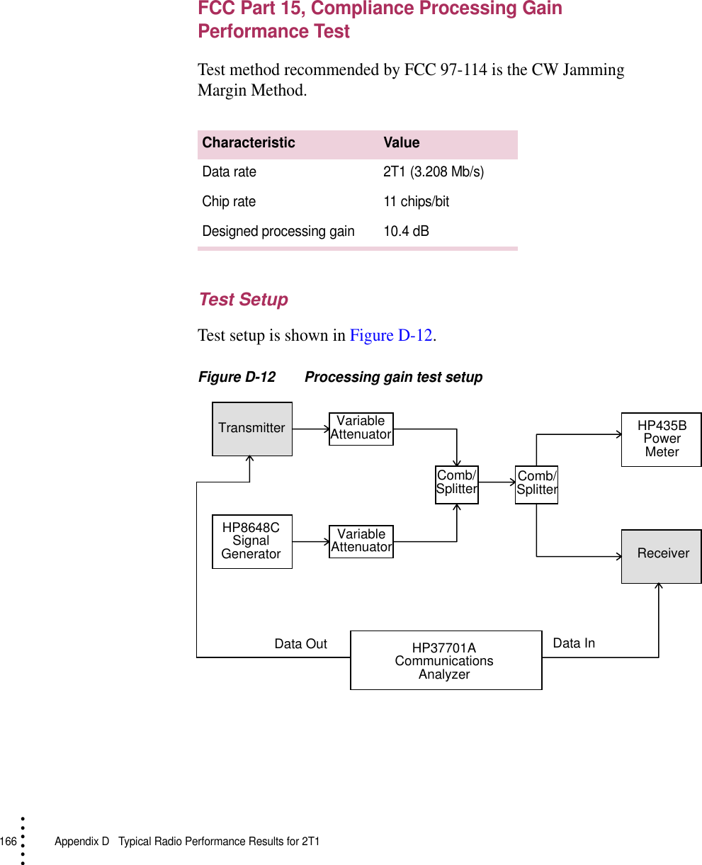 166   Appendix D  Typical Radio Performance Results for 2T1• • • •••FCC Part 15, Compliance Processing Gain Performance TestTest method recommended by FCC 97-114 is the CW Jamming Margin Method.Test SetupTest setup is shown in Figure D-12.Figure D-12 Processing gain test setupCharacteristic ValueData rate 2T1 (3.208 Mb/s)Chip rate 11 chips/bitDesigned processing gain 10.4 dBHP37701A Communications AnalyzerTransmitter Variable AttenuatorVariable AttenuatorComb/Splitter Comb/SplitterHP8648C Signal GeneratorHP435B Power MeterReceiverData InData Out