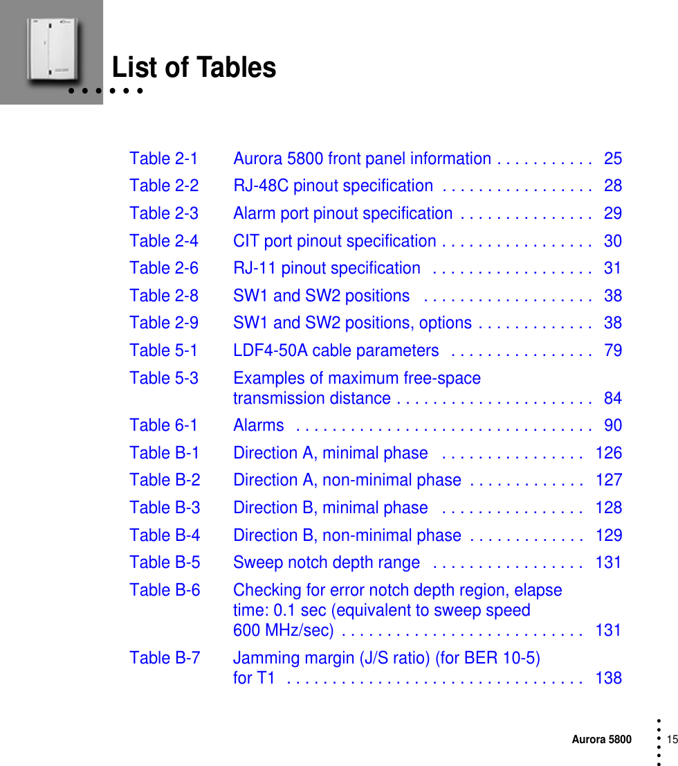 Aurora 580015 • • • ••• • • • • • • List of TablesTable 2-1 Aurora 5800 front panel information . . . . . . . . . . .   25Table 2-2 RJ-48C pinout specification  . . . . . . . . . . . . . . . . .   28Table 2-3 Alarm port pinout specification  . . . . . . . . . . . . . . .   29Table 2-4 CIT port pinout specification . . . . . . . . . . . . . . . . .   30Table 2-6 RJ-11 pinout specification   . . . . . . . . . . . . . . . . . .   31Table 2-8 SW1 and SW2 positions   . . . . . . . . . . . . . . . . . . .   38Table 2-9 SW1 and SW2 positions, options . . . . . . . . . . . . .   38Table 5-1 LDF4-50A cable parameters   . . . . . . . . . . . . . . . .   79Table 5-3 Examples of maximum free-space transmission distance . . . . . . . . . . . . . . . . . . . . . .   84Table 6-1 Alarms   . . . . . . . . . . . . . . . . . . . . . . . . . . . . . . . . .   90Table B-1 Direction A, minimal phase   . . . . . . . . . . . . . . . .   126Table B-2 Direction A, non-minimal phase  . . . . . . . . . . . . .  127Table B-3 Direction B, minimal phase   . . . . . . . . . . . . . . . .   128Table B-4 Direction B, non-minimal phase  . . . . . . . . . . . . .  129Table B-5 Sweep notch depth range   . . . . . . . . . . . . . . . . .   131Table B-6 Checking for error notch depth region, elapse time: 0.1 sec (equivalent to sweep speed 600 MHz/sec)  . . . . . . . . . . . . . . . . . . . . . . . . . . .   131Table B-7 Jamming margin (J/S ratio) (for BER 10-5) for T1  . . . . . . . . . . . . . . . . . . . . . . . . . . . . . . . . .   138